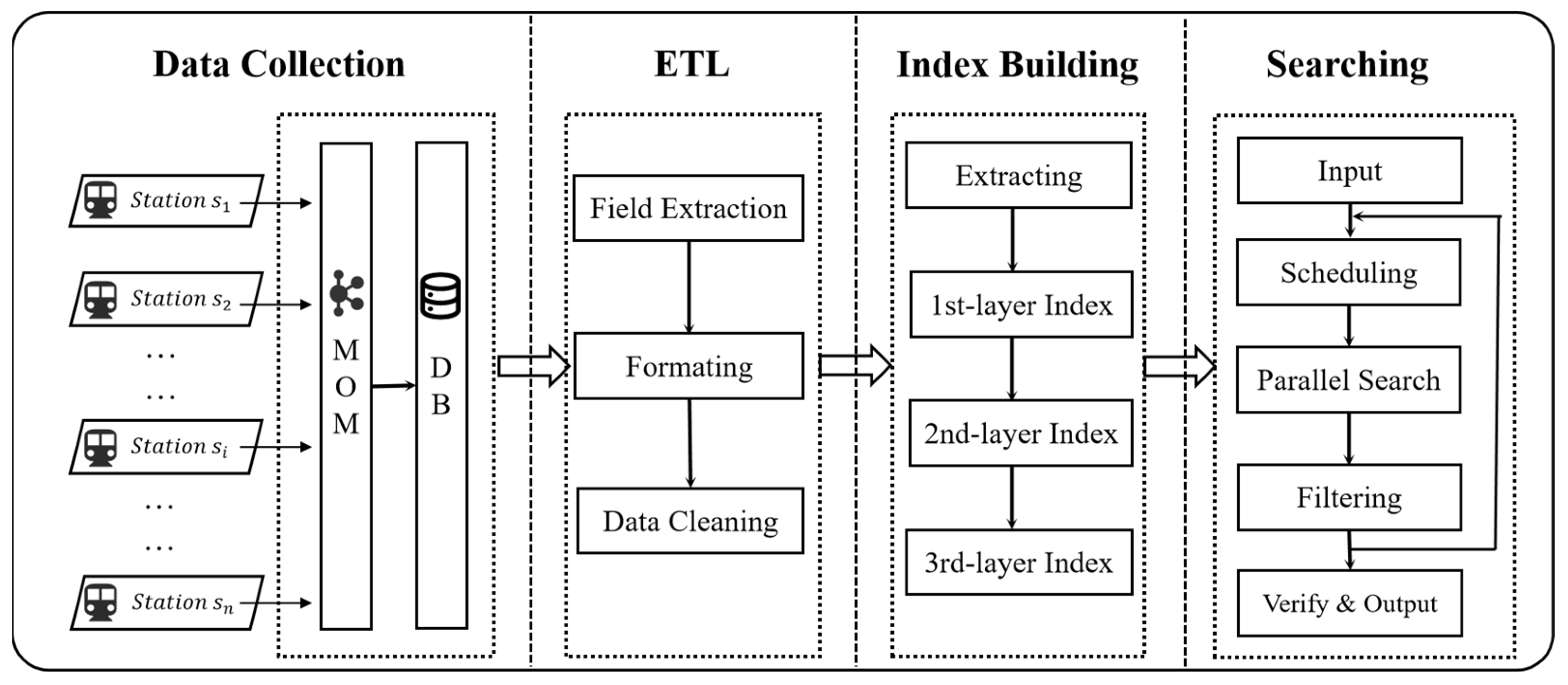 Applsci 13 07988 g002