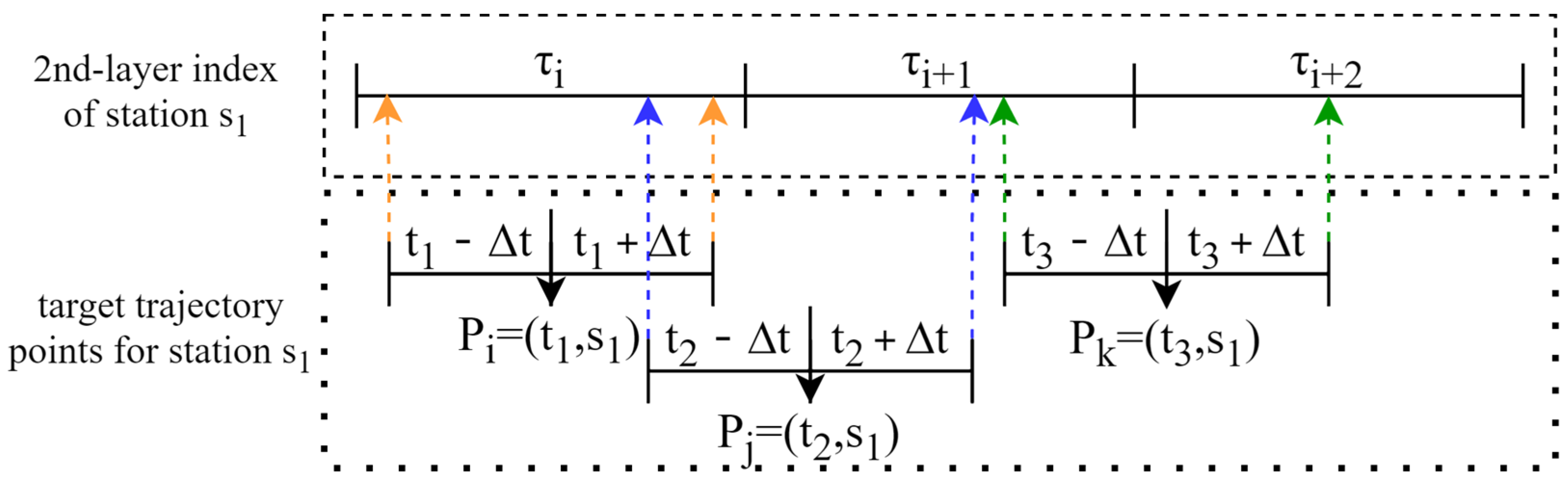 Applsci 13 07988 g004
