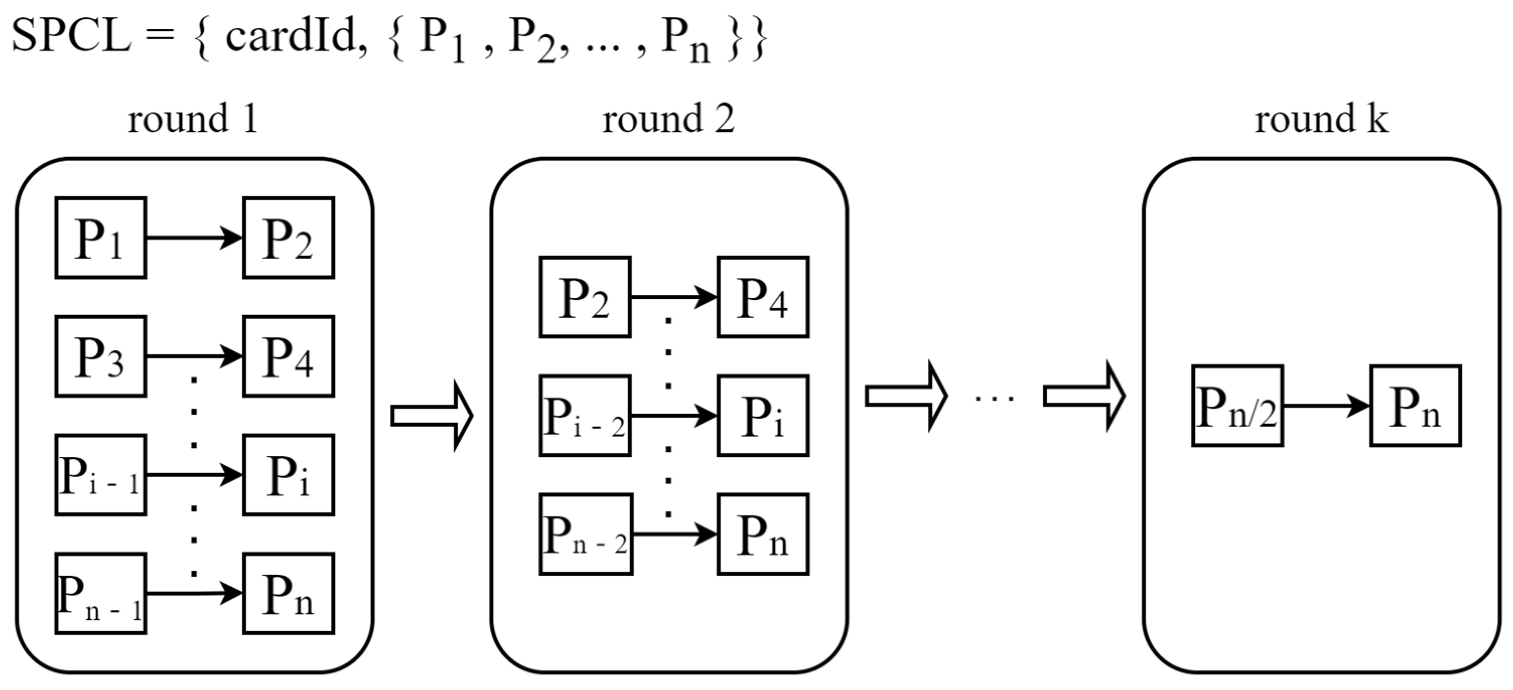 Applsci 13 07988 g005