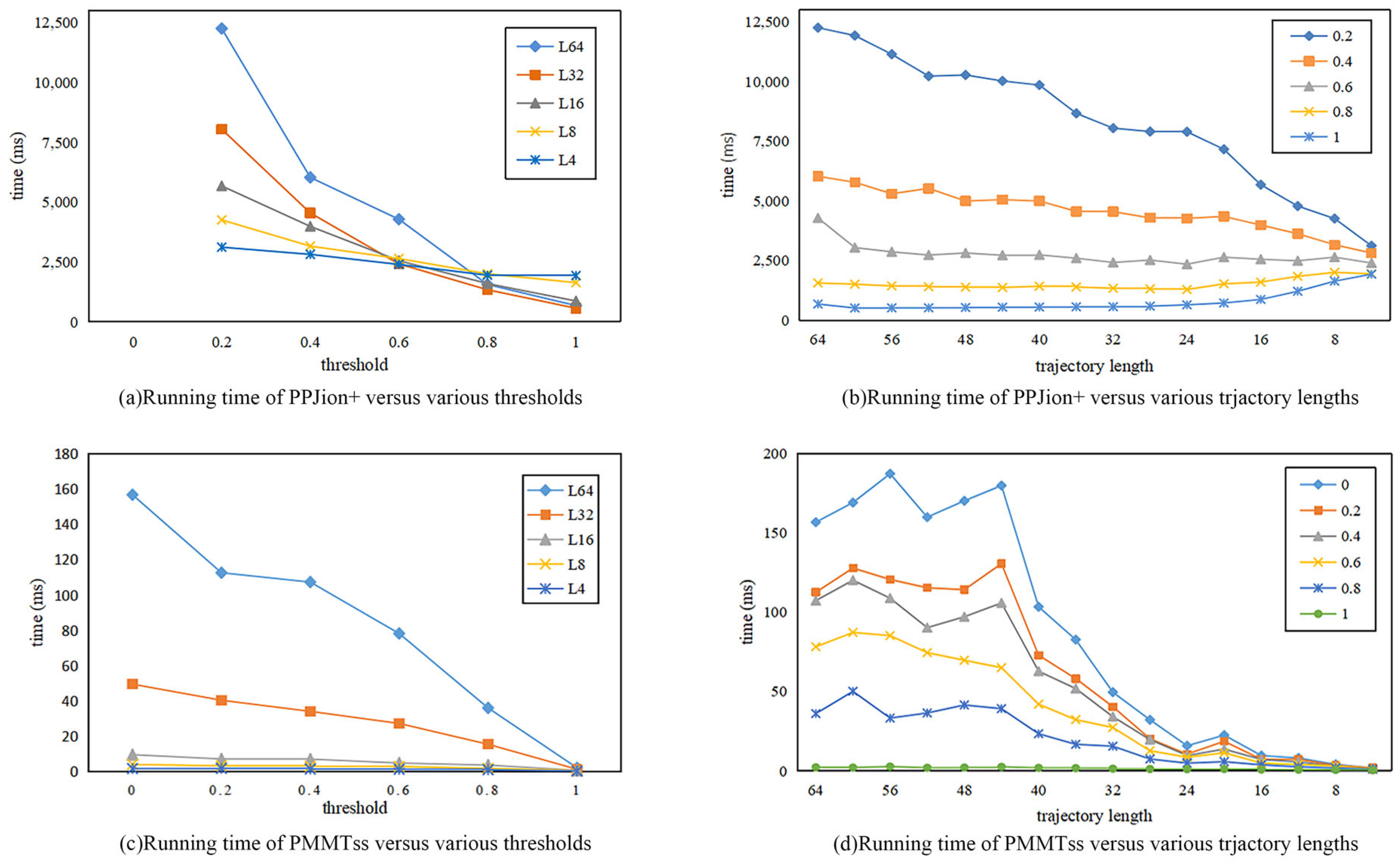 Applsci 13 07988 g006