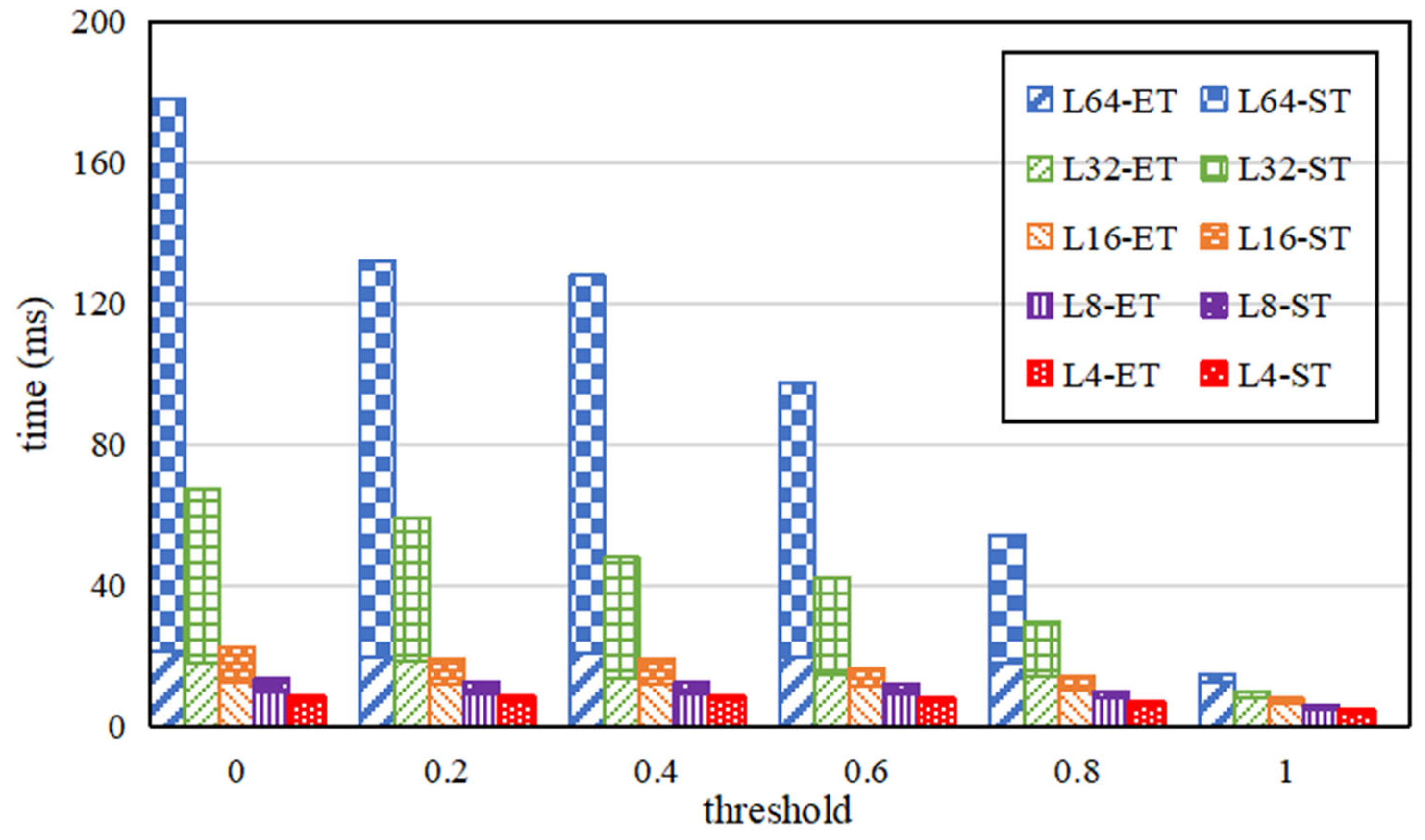 Applsci 13 07988 g007
