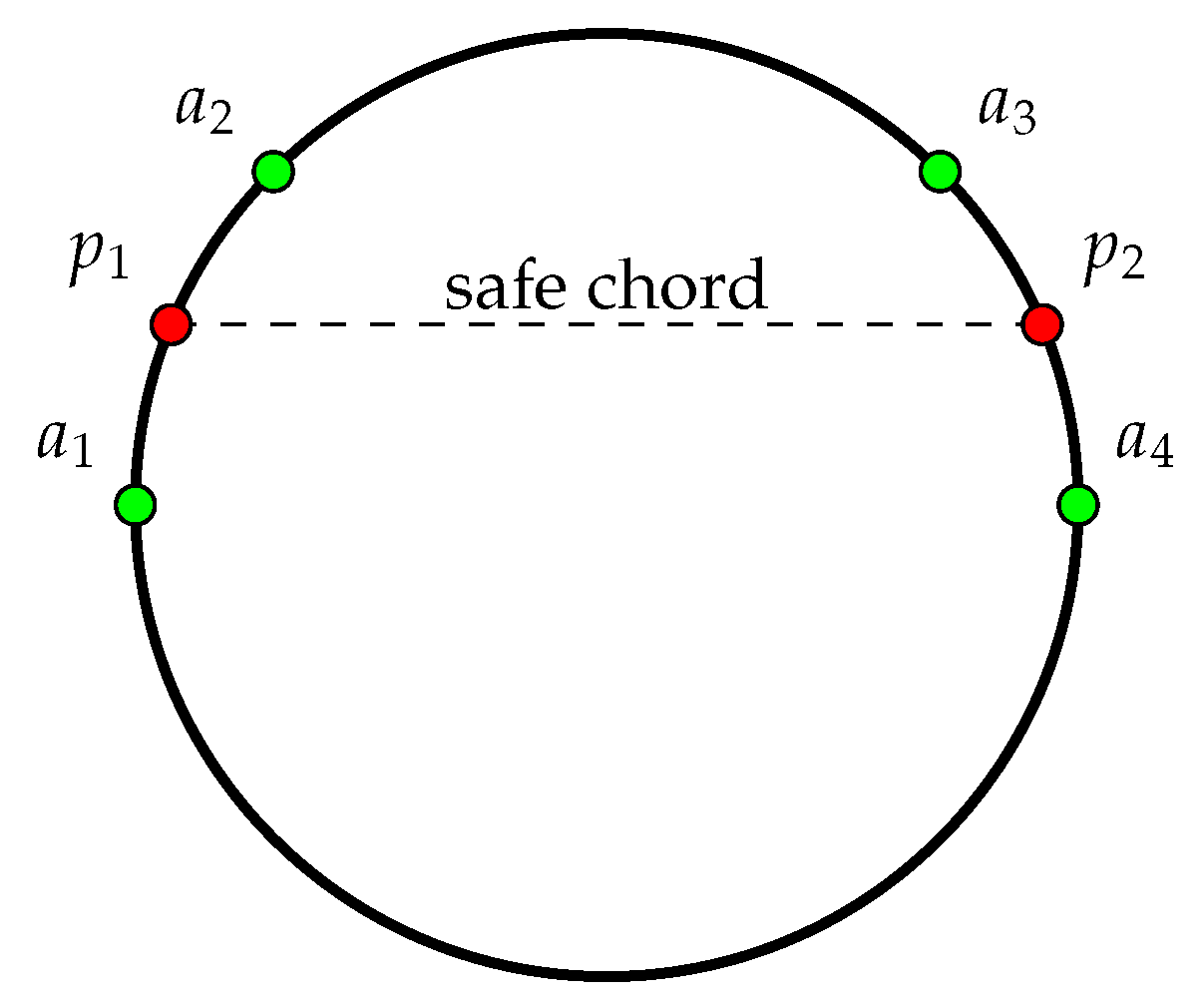Applsci 13 07991 g003 Applsci 13 07991 g003