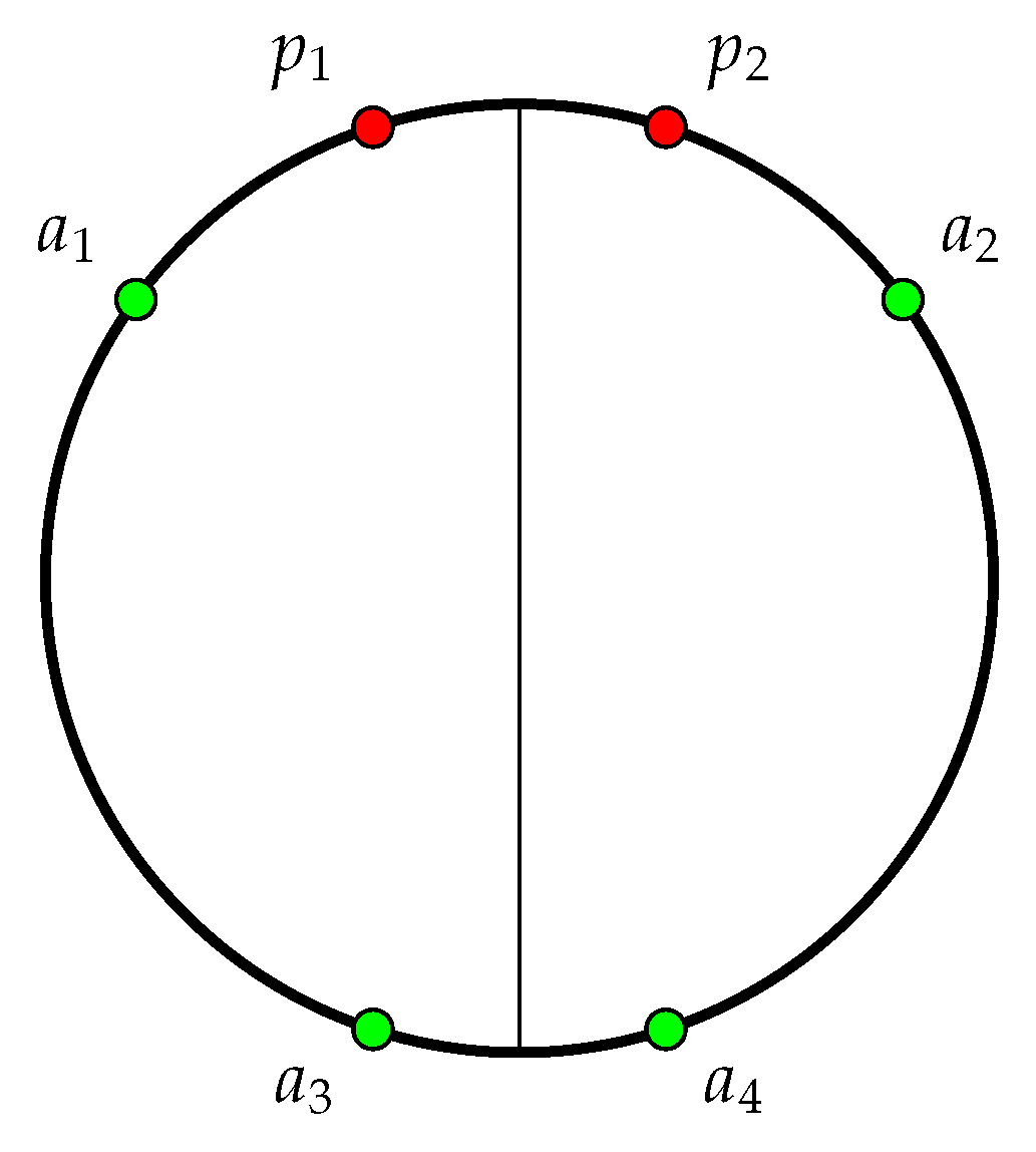 Applsci 13 07991 g008 Applsci 13 07991 g008