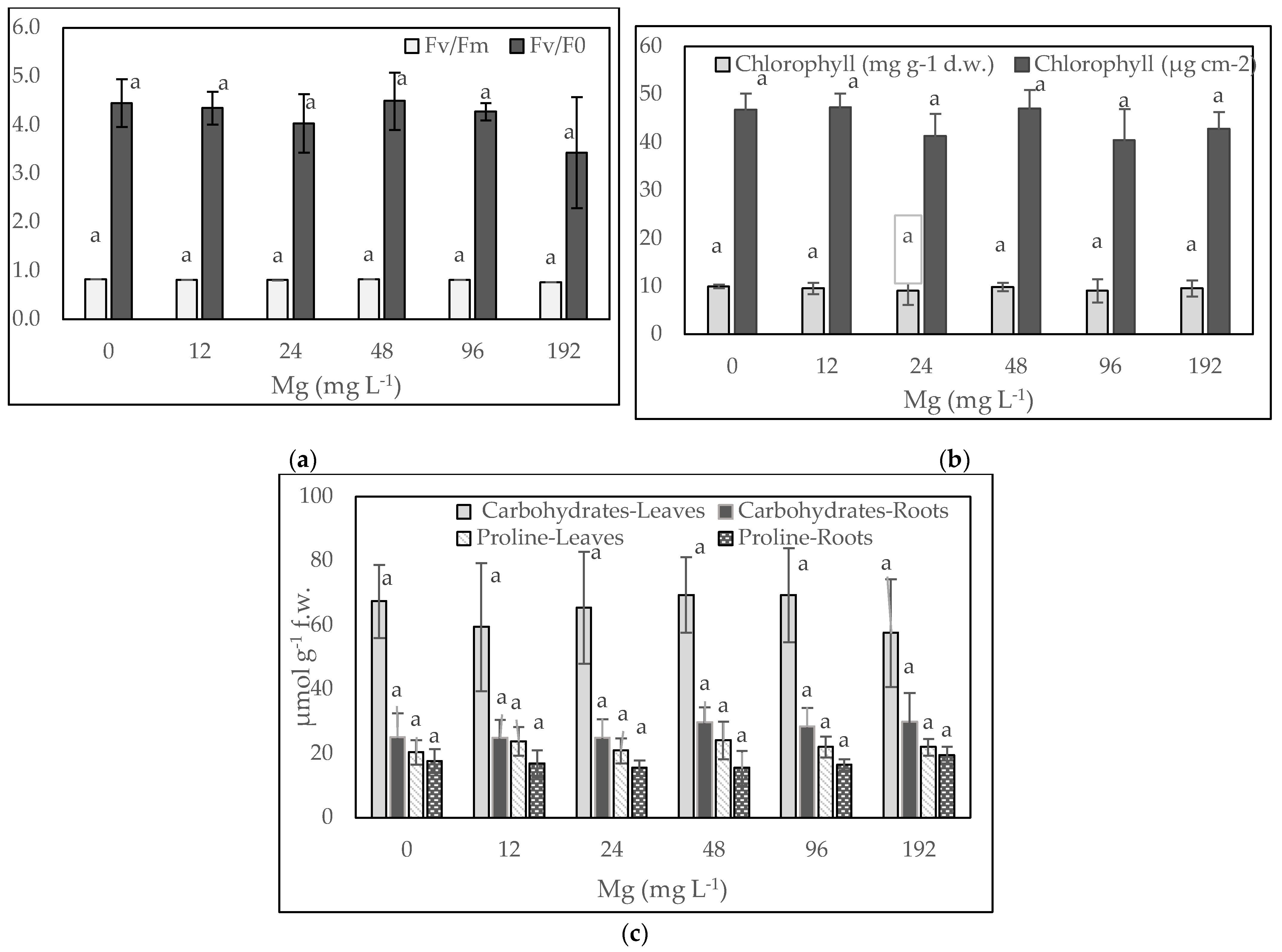 Applsci 13 07995 g001