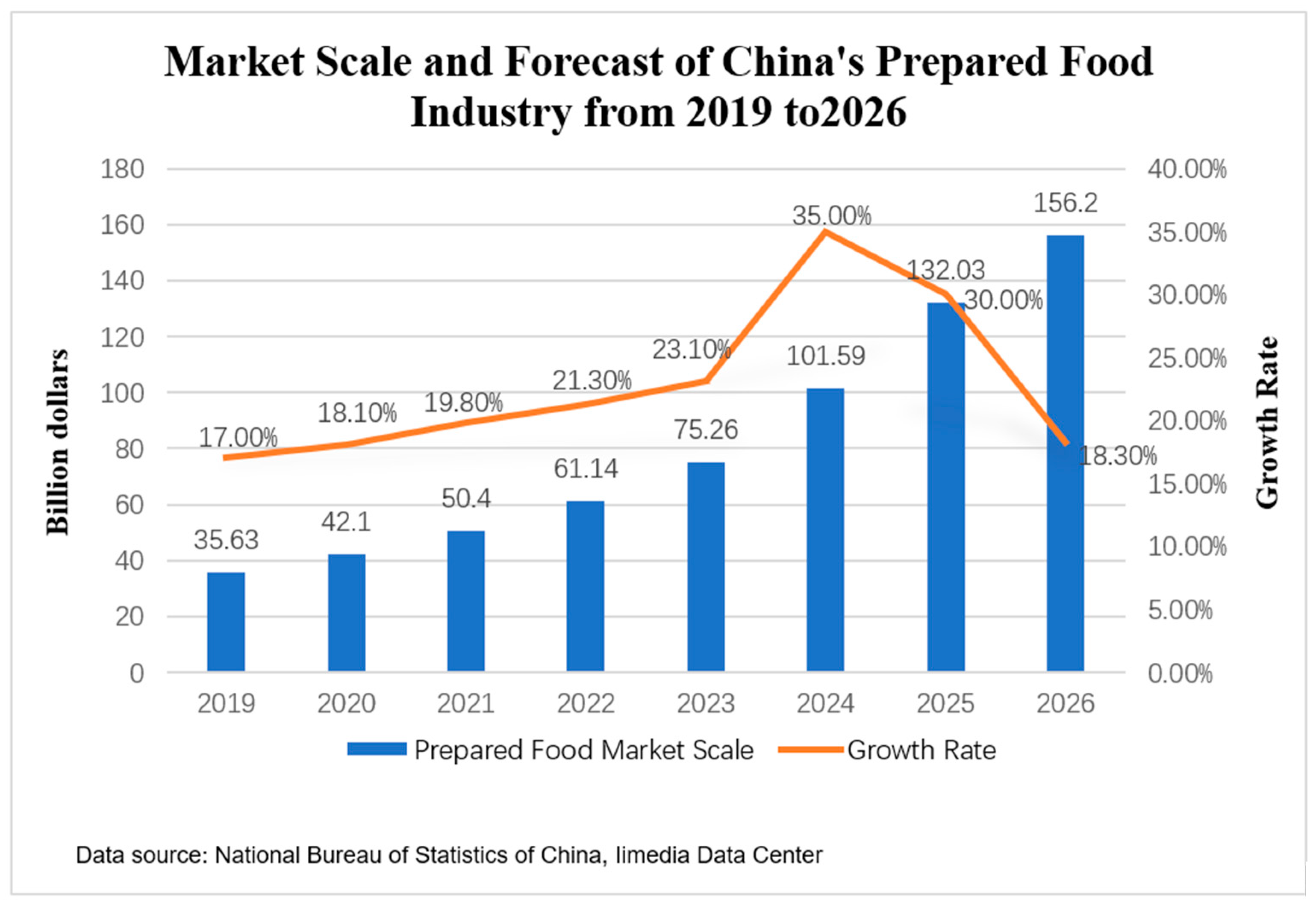 36 Bra China Trade,Buy China Direct From 36 Bra Factories at