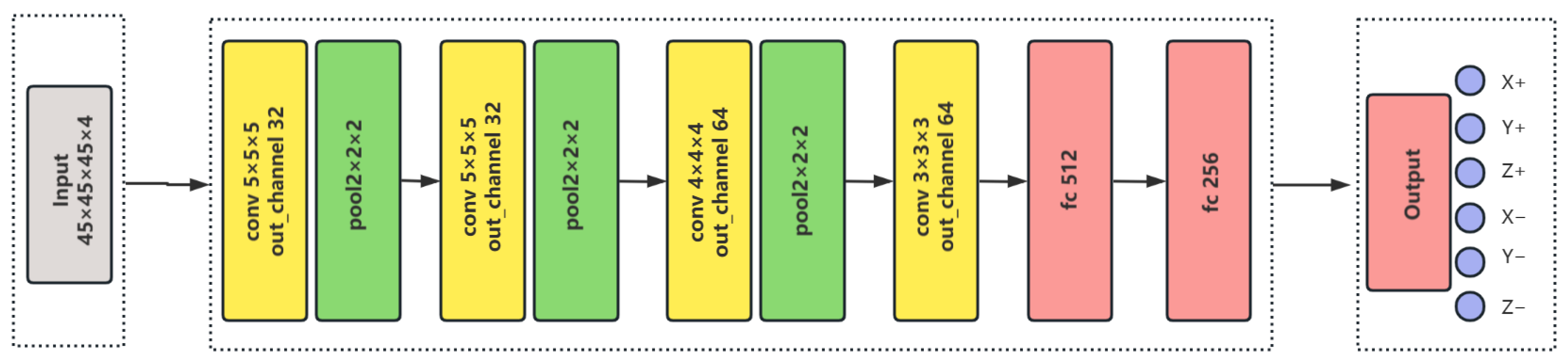 Applsci 13 07999 g001