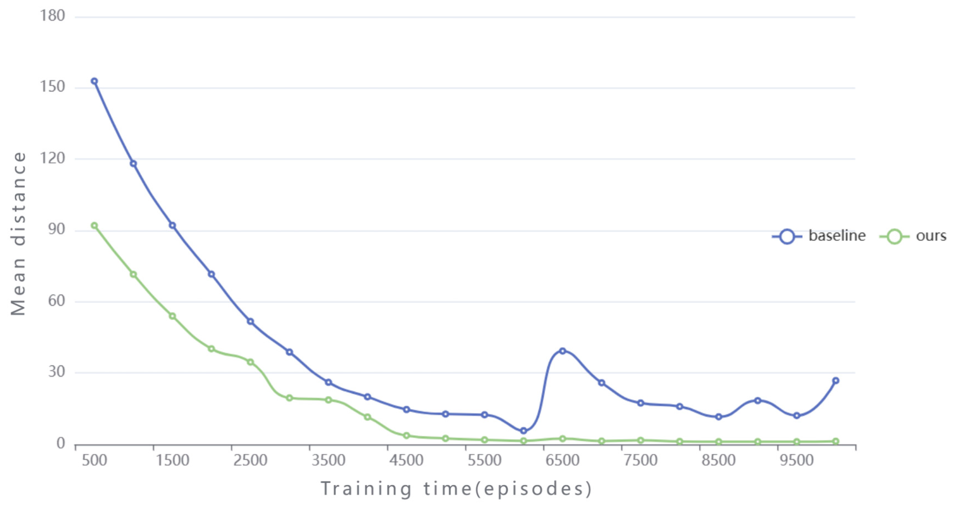 Applsci 13 07999 g004