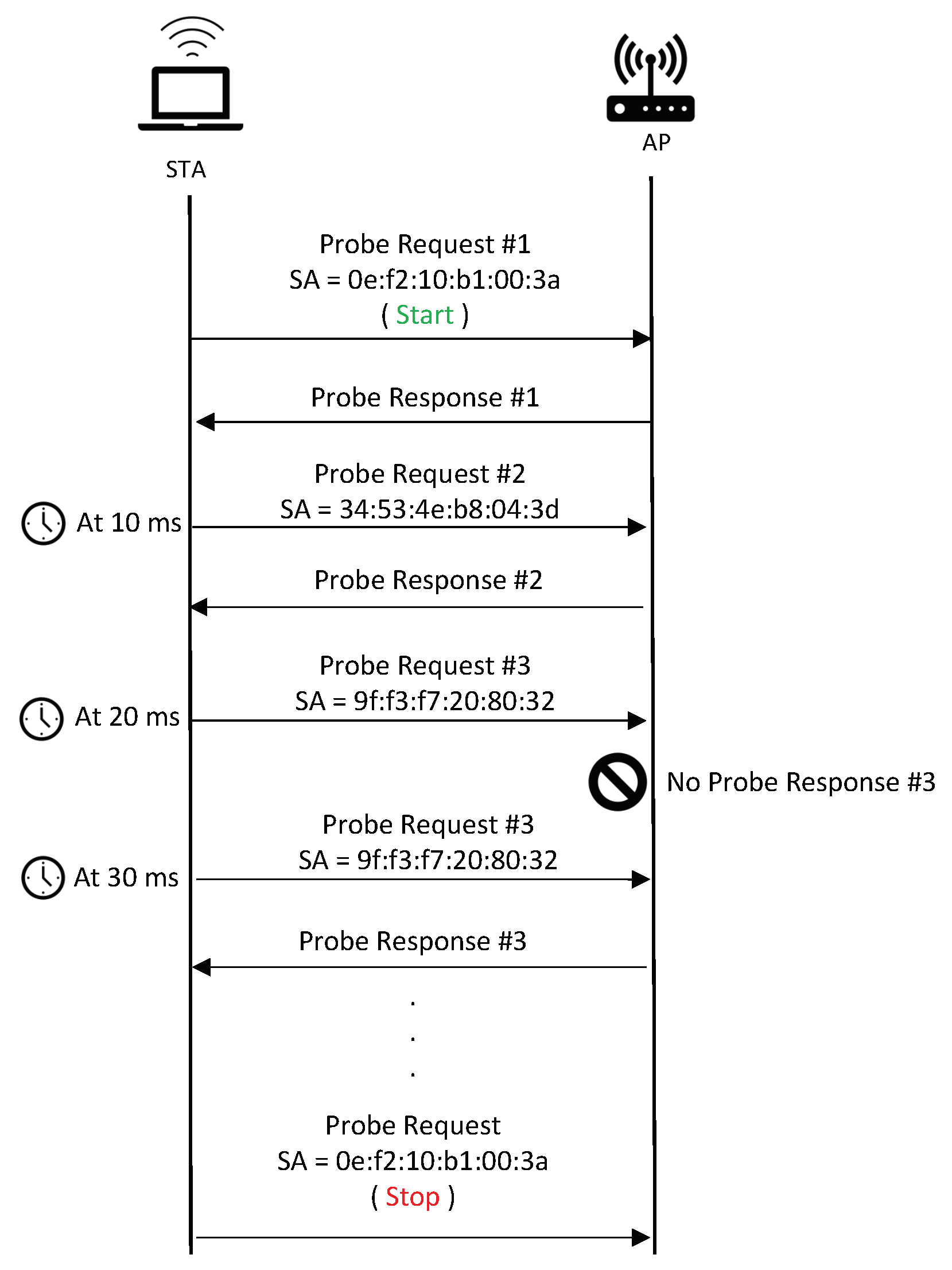 Applsci 13 08000 g004