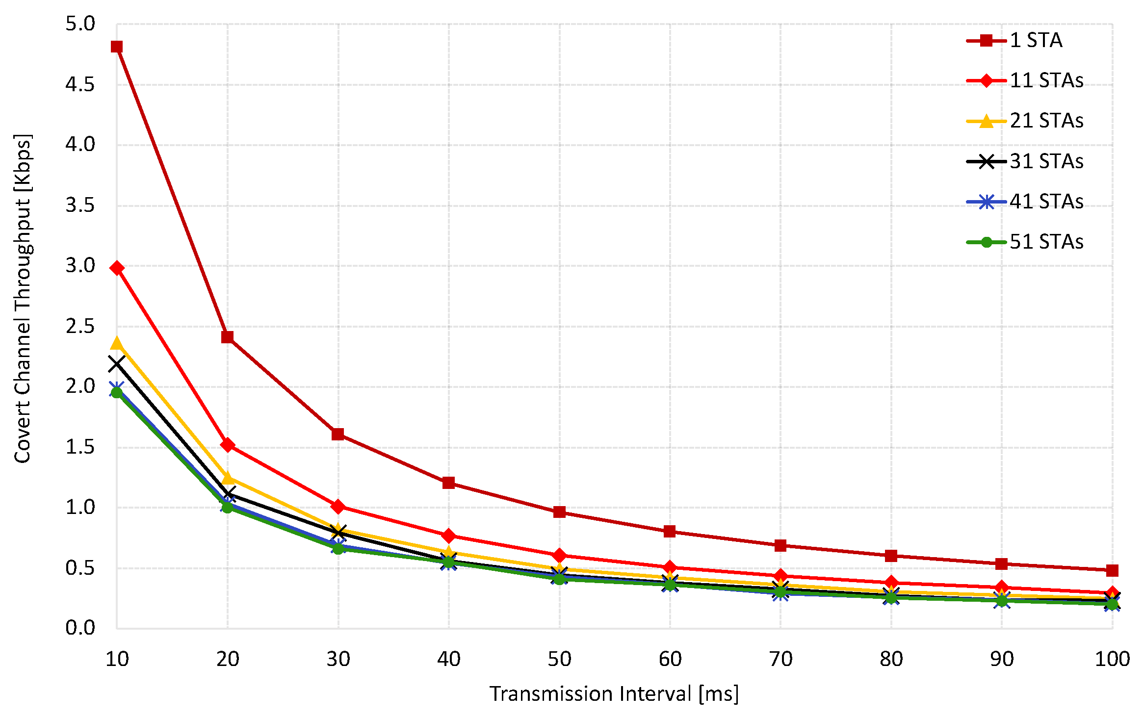 Applsci 13 08000 g006