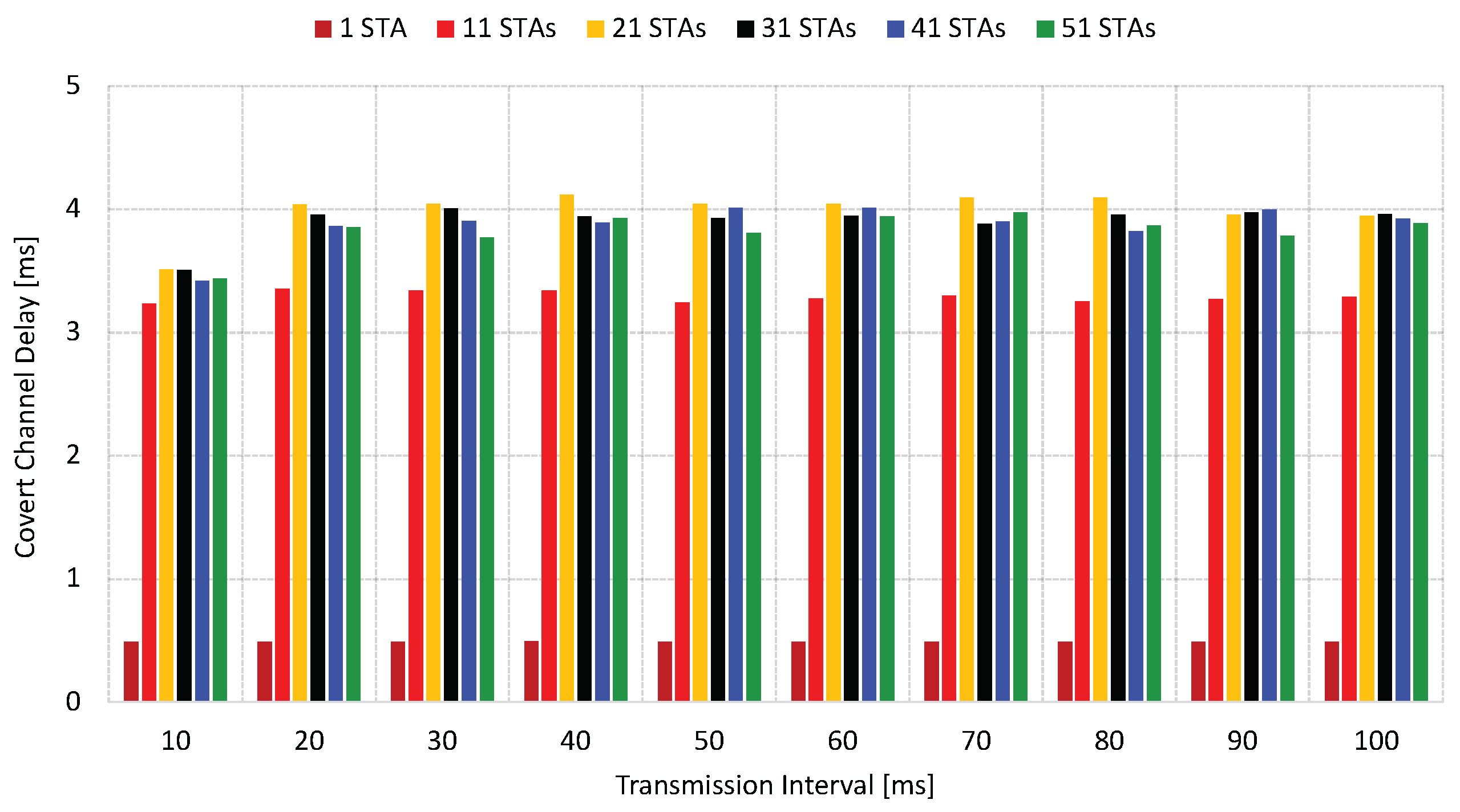 Applsci 13 08000 g008