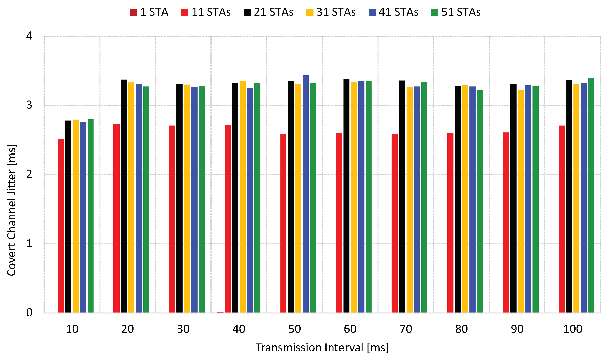 Applsci 13 08000 g009