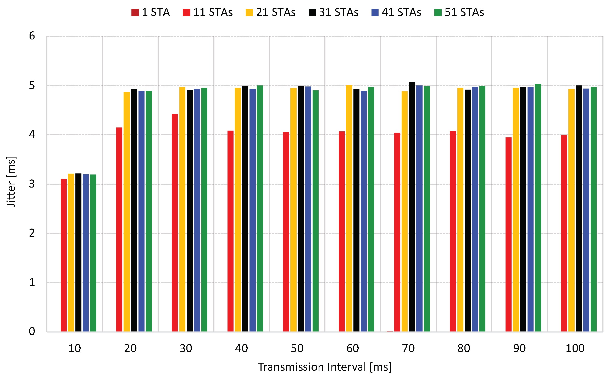 Applsci 13 08000 g014