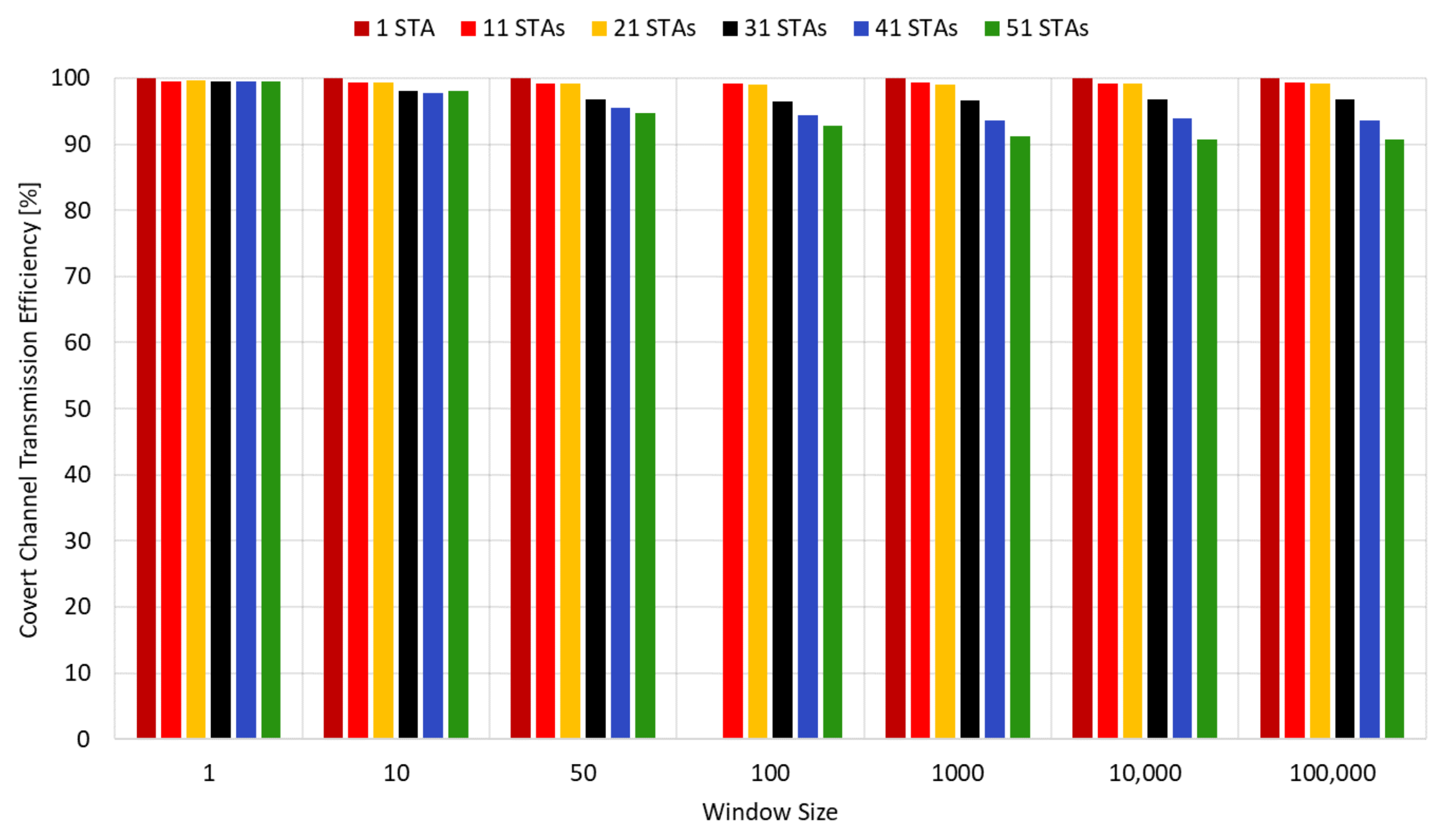 Applsci 13 08000 g017