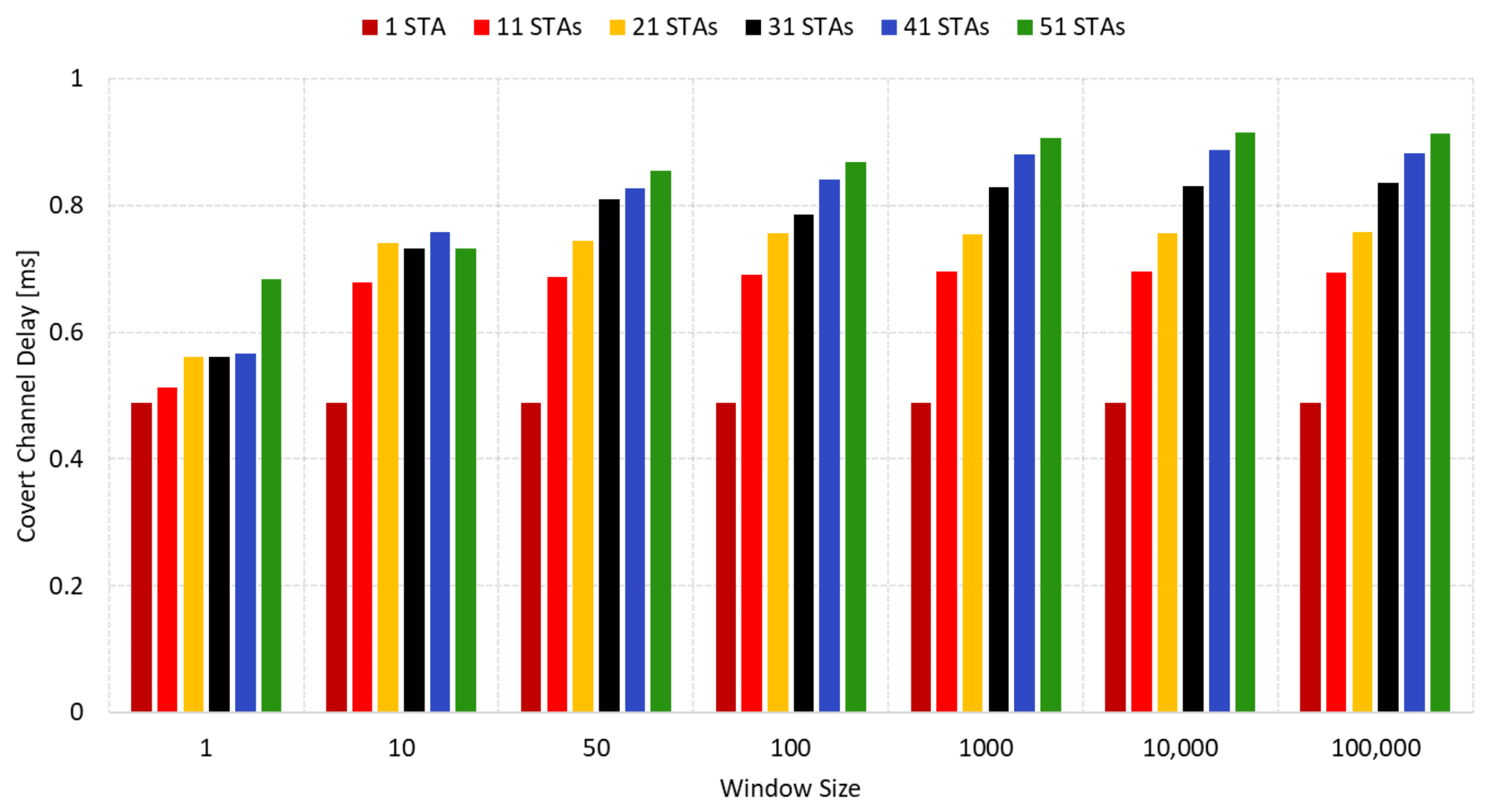 Applsci 13 08000 g018