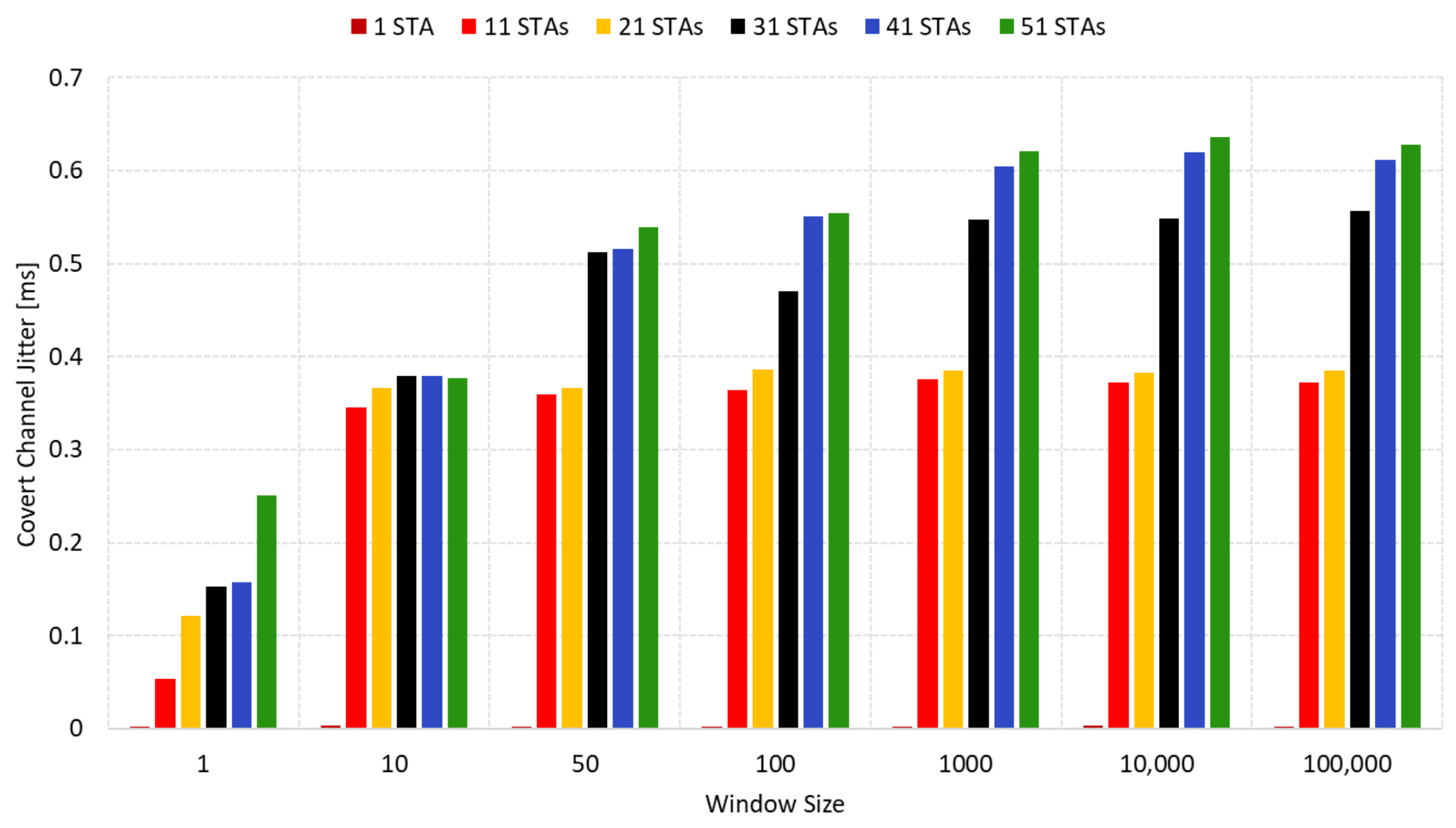 Applsci 13 08000 g019