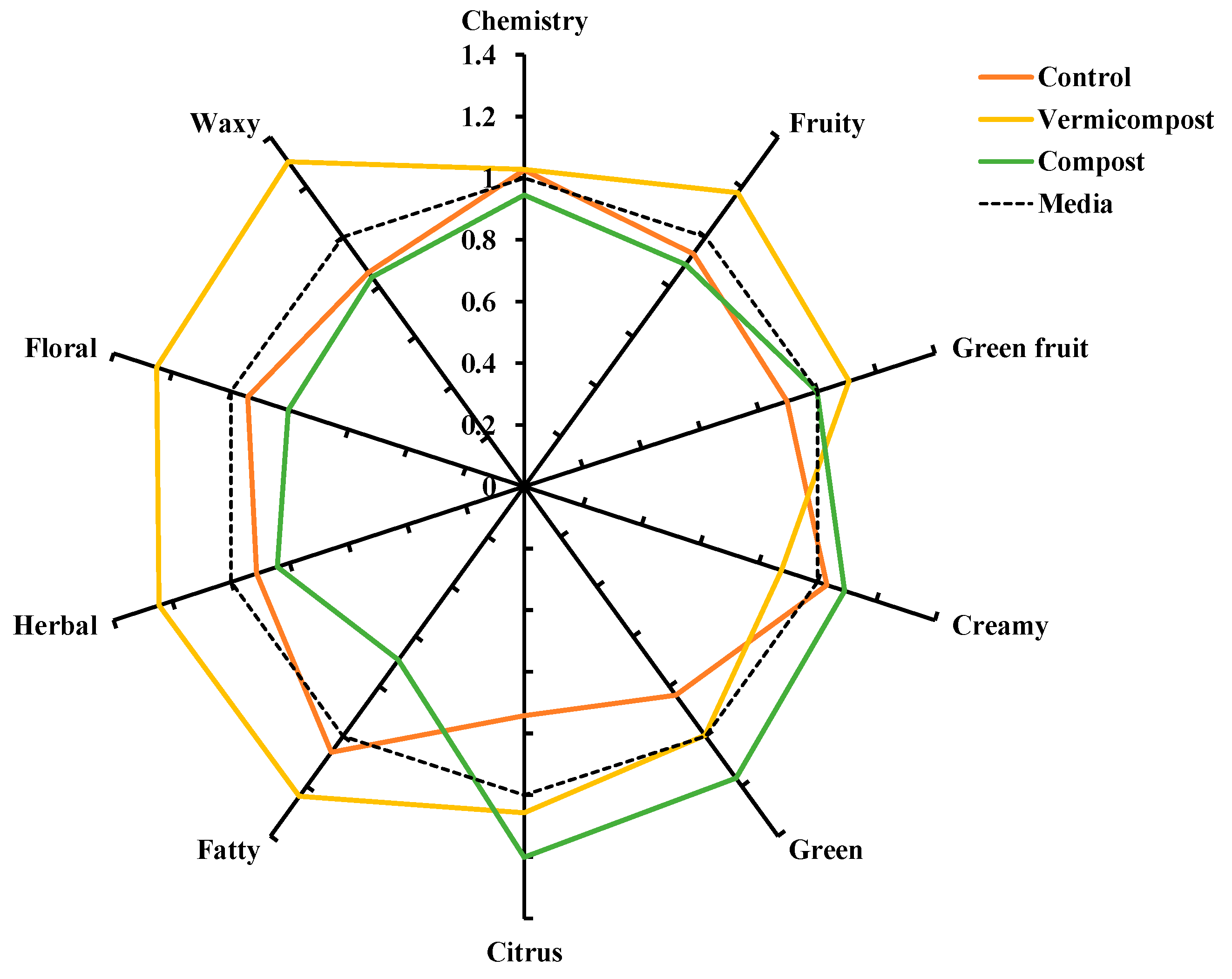 Applsci 13 08001 g004