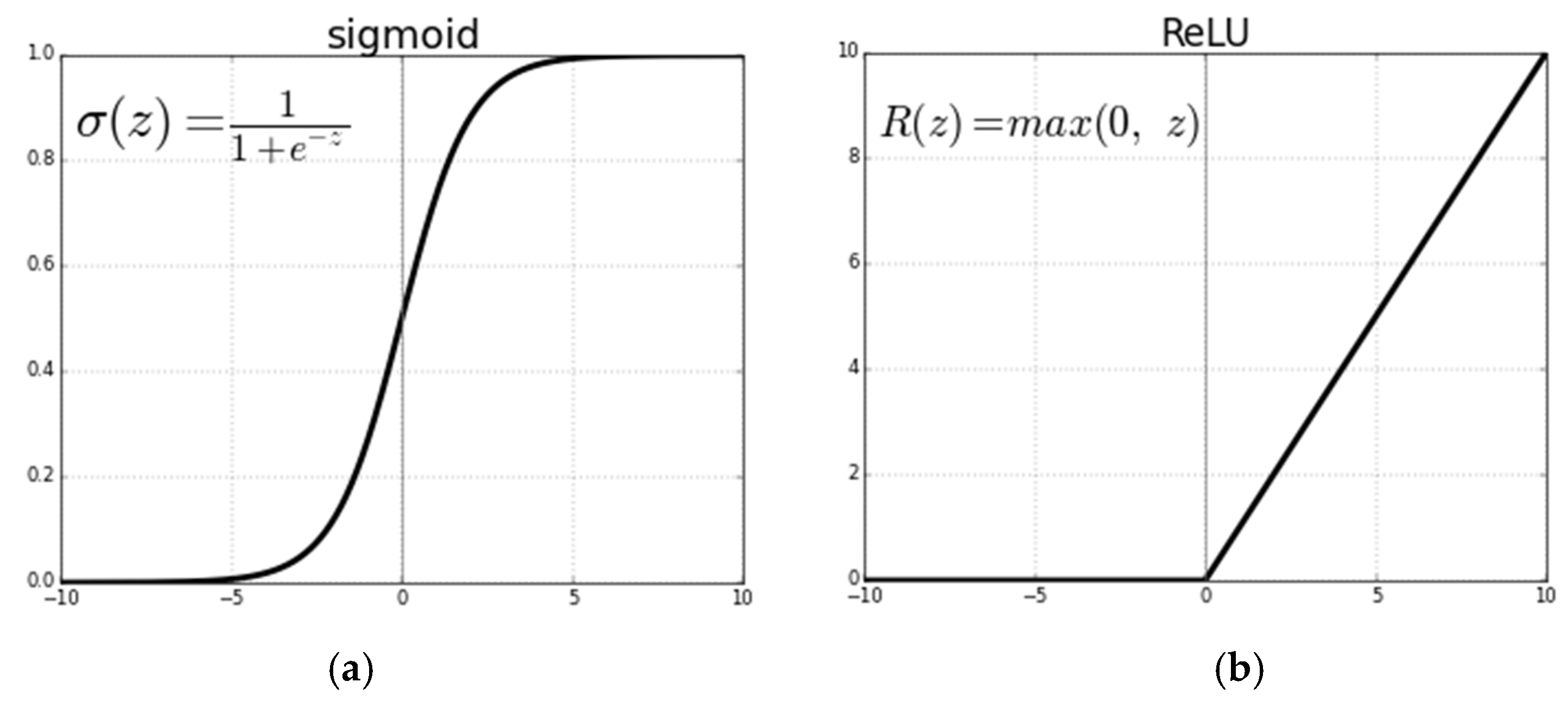Applsci 13 08004 g002