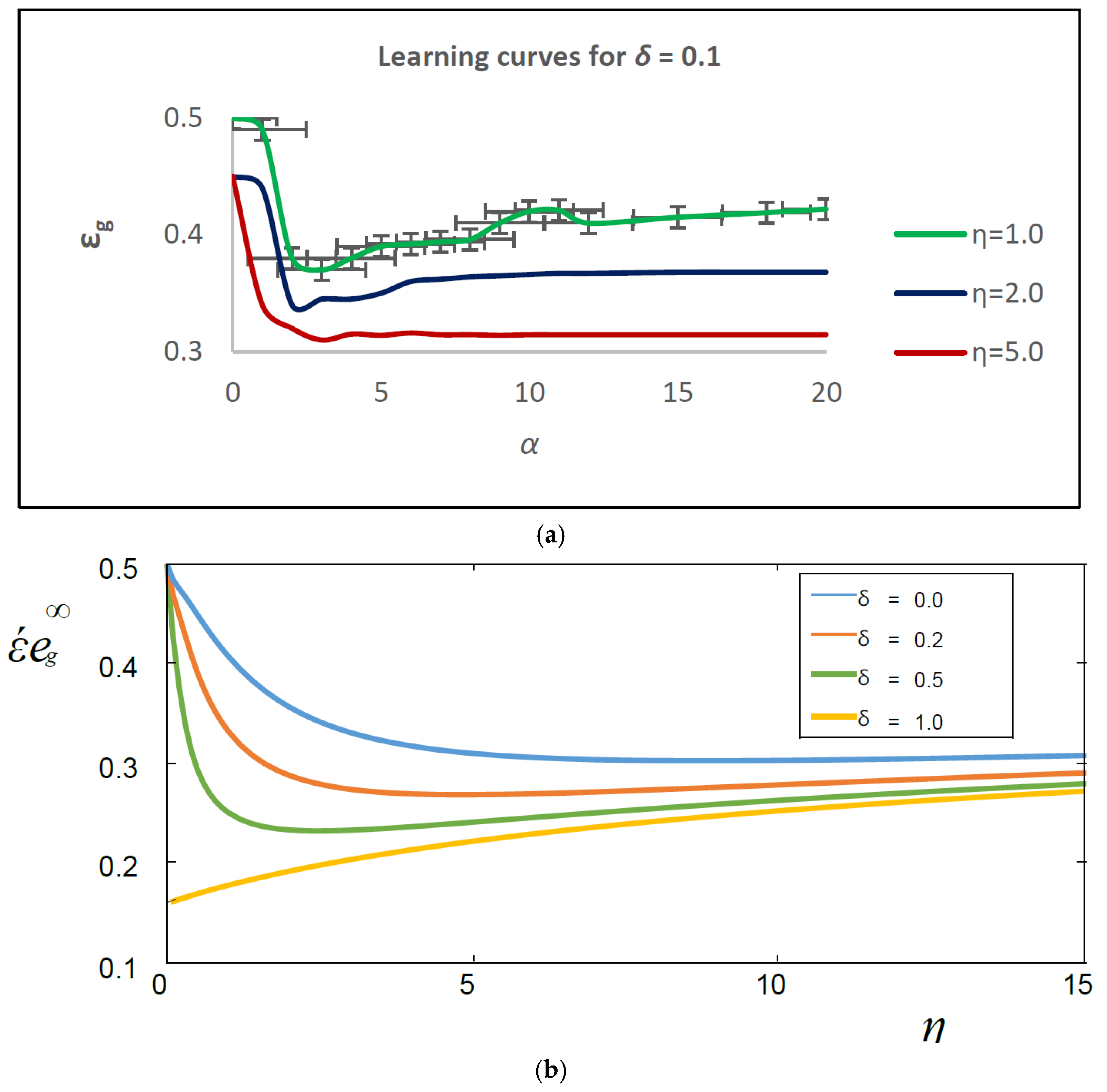 Applsci 13 08004 g004