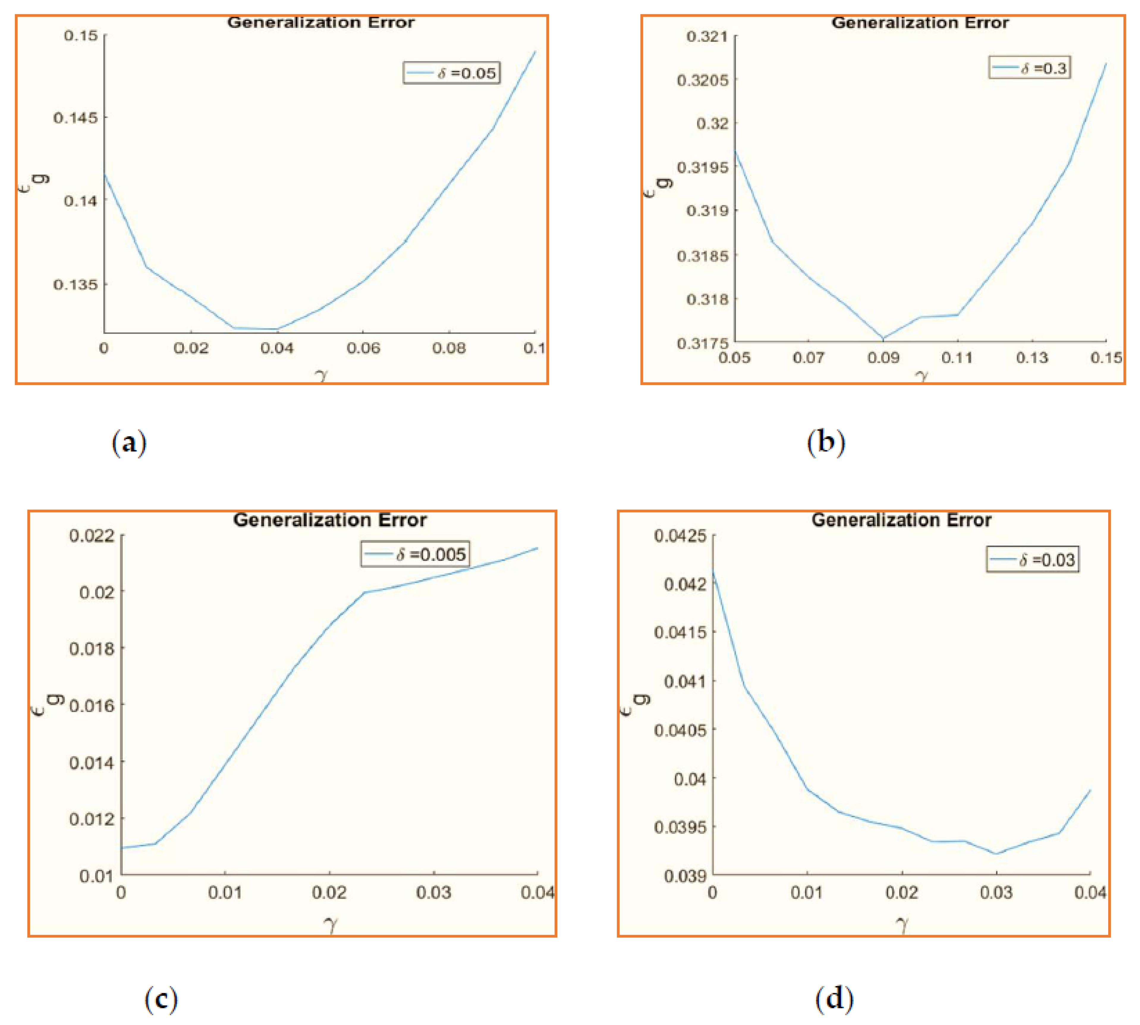 Applsci 13 08004 g006