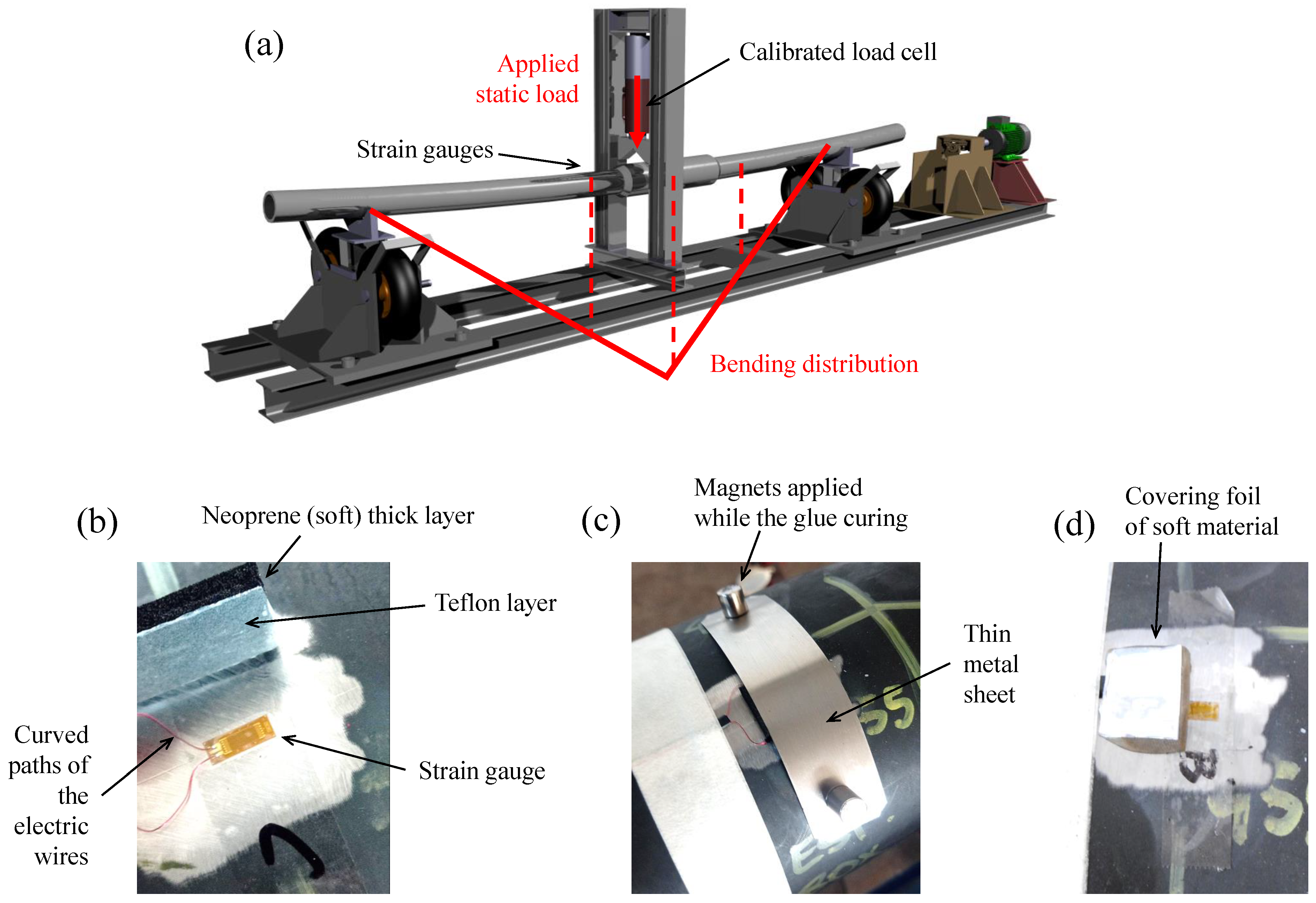 Applsci 13 08006 g003 Applsci 13 08006 g003