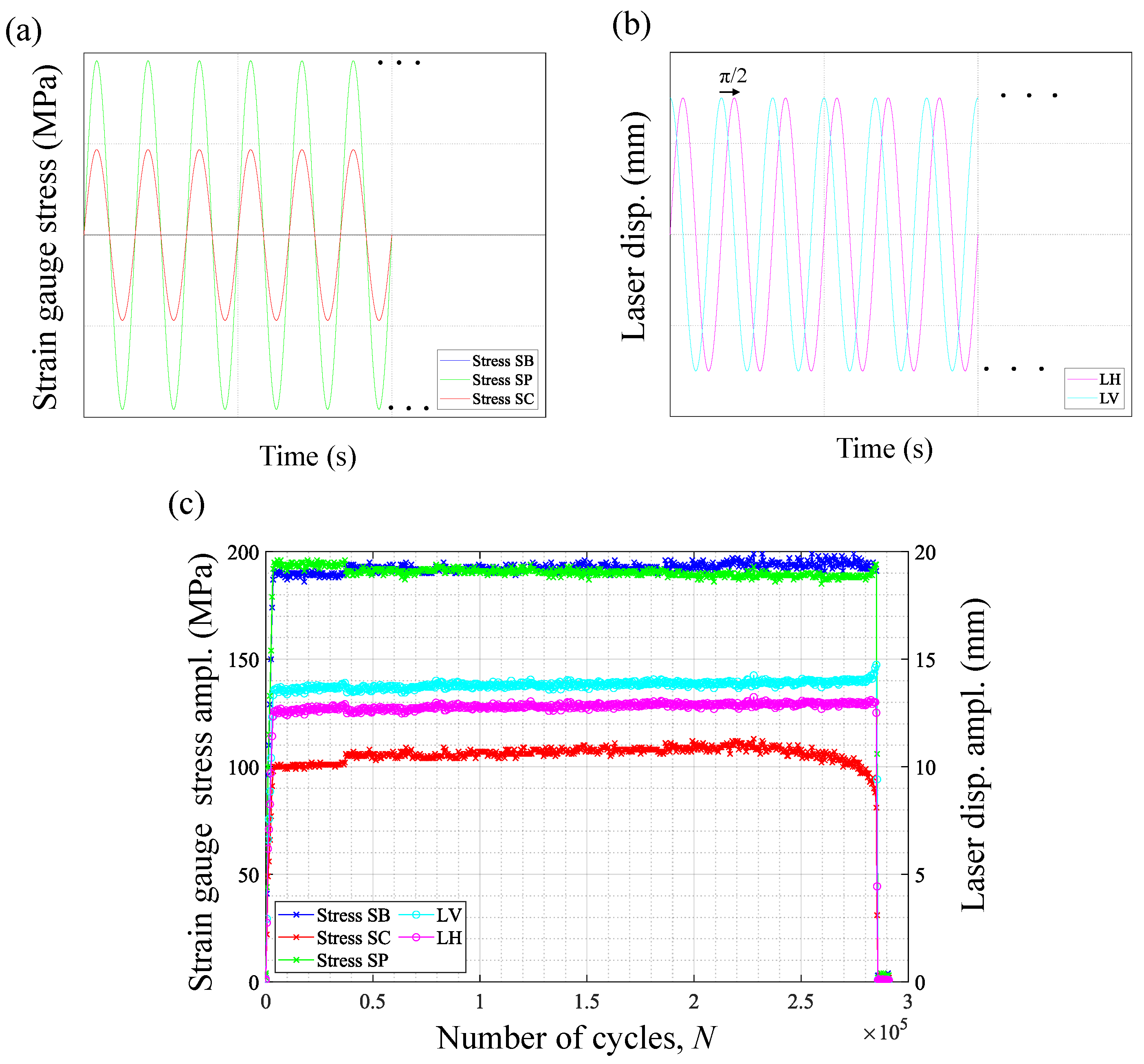 Applsci 13 08006 g006 Applsci 13 08006 g006