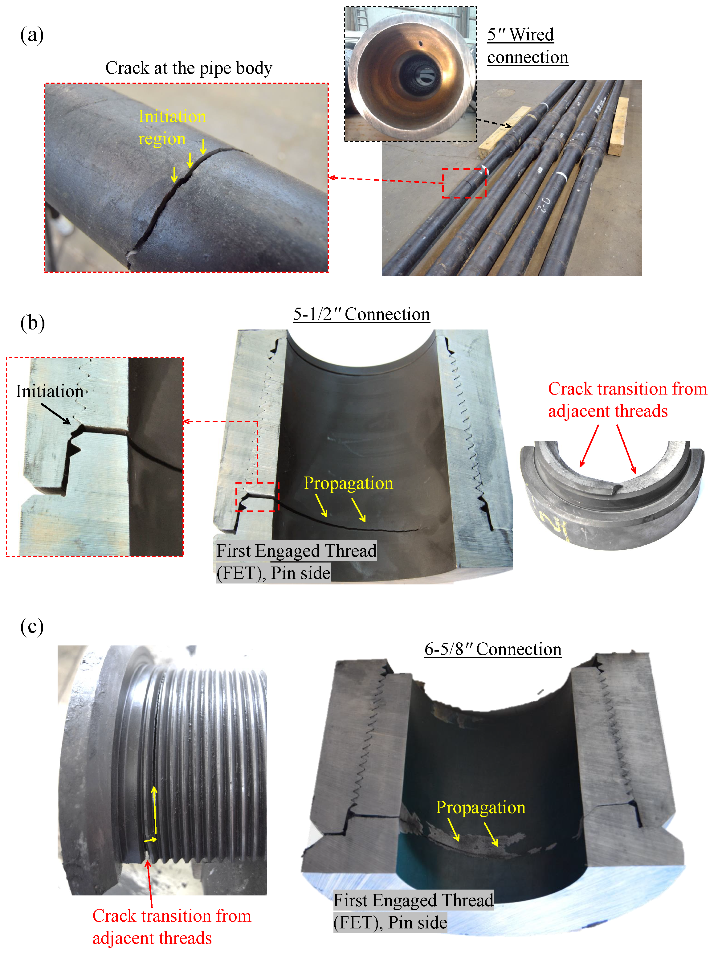 Applsci 13 08006 g011 Applsci 13 08006 g011