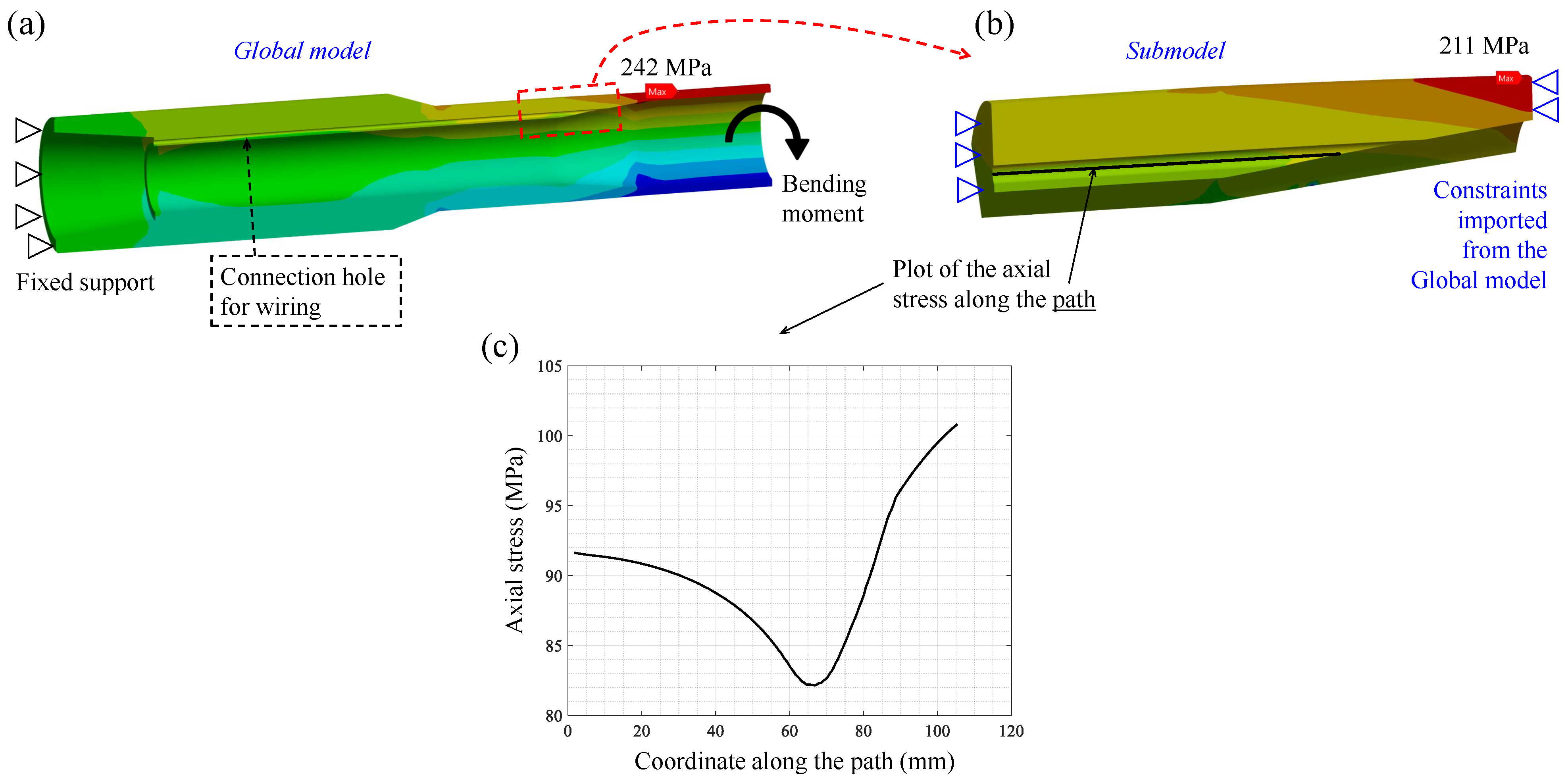 Applsci 13 08006 g012 Applsci 13 08006 g012