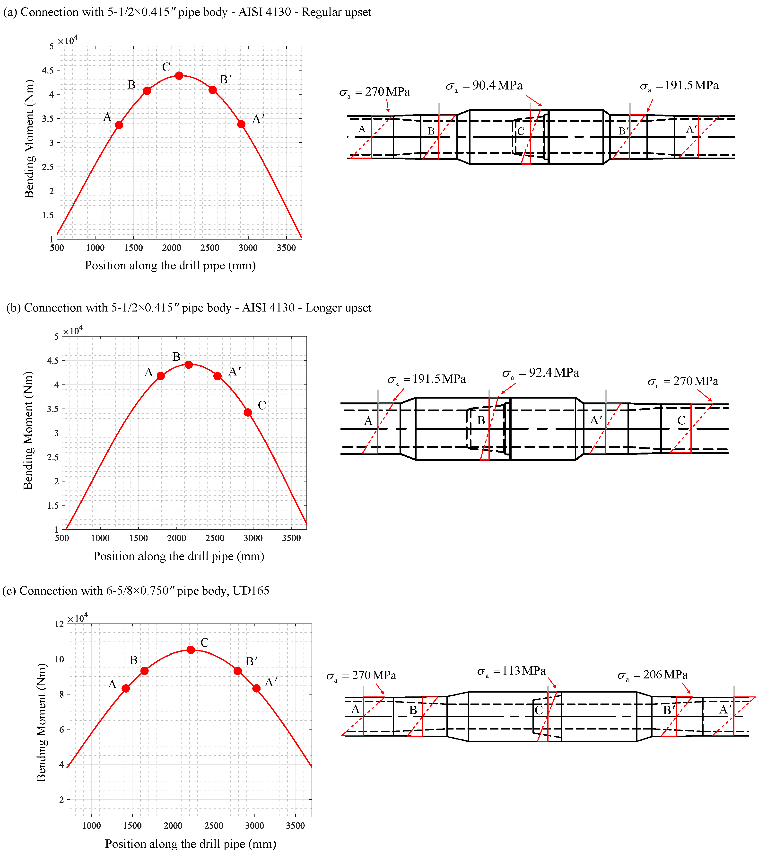 Applsci 13 08006 g013 Applsci 13 08006 g013