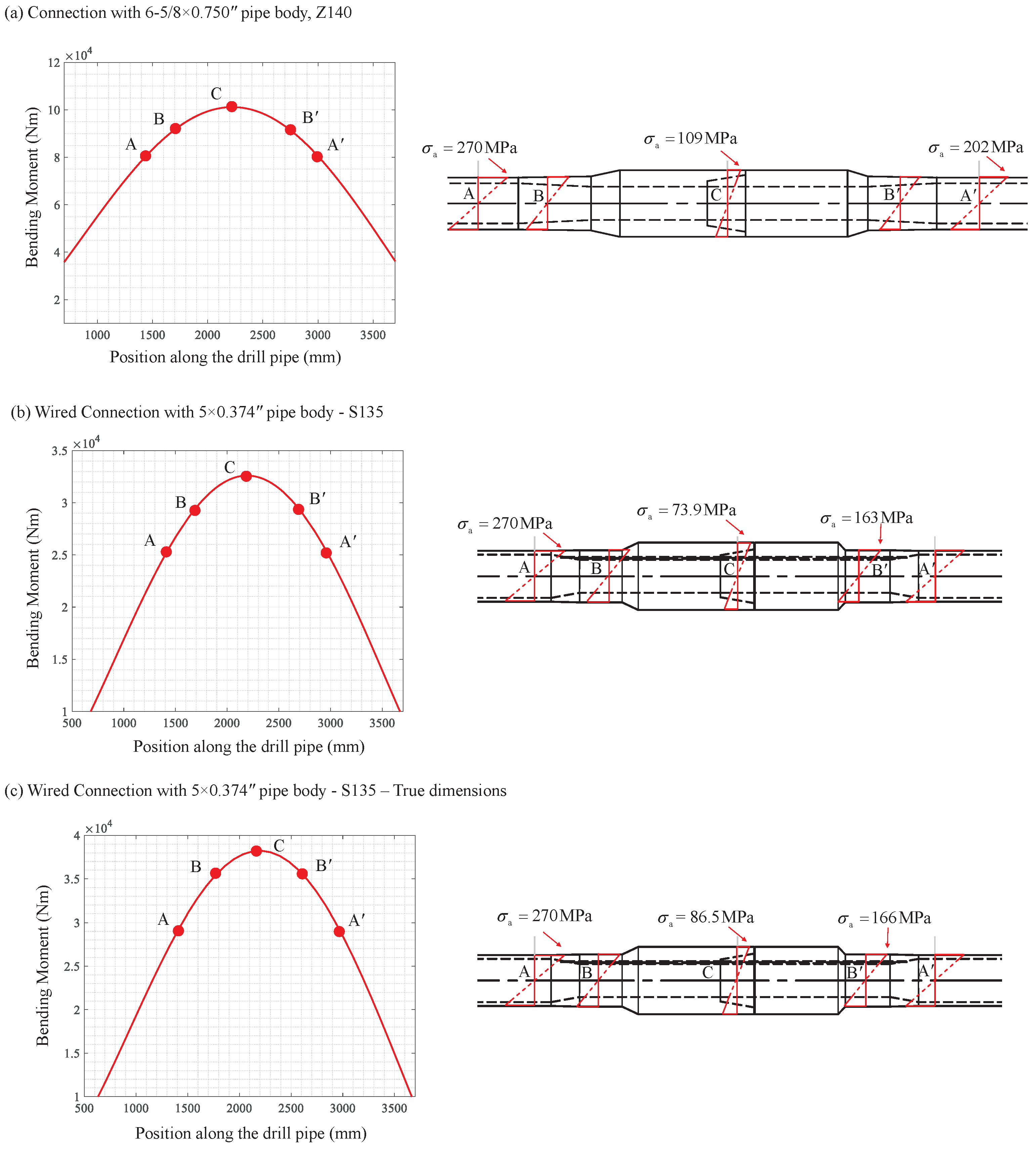 Applsci 13 08006 g014 Applsci 13 08006 g014
