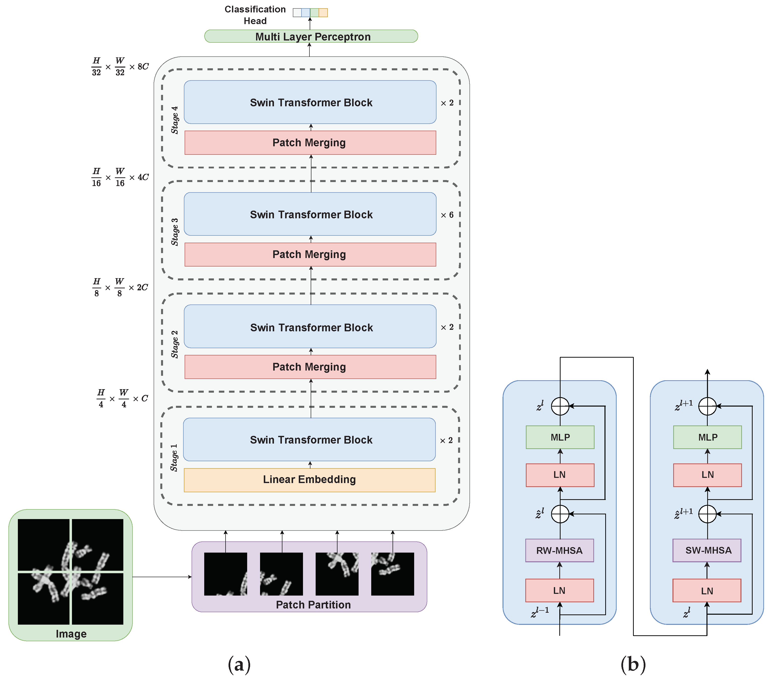 Applsci 13 08007 g003 Applsci 13 08007 g003