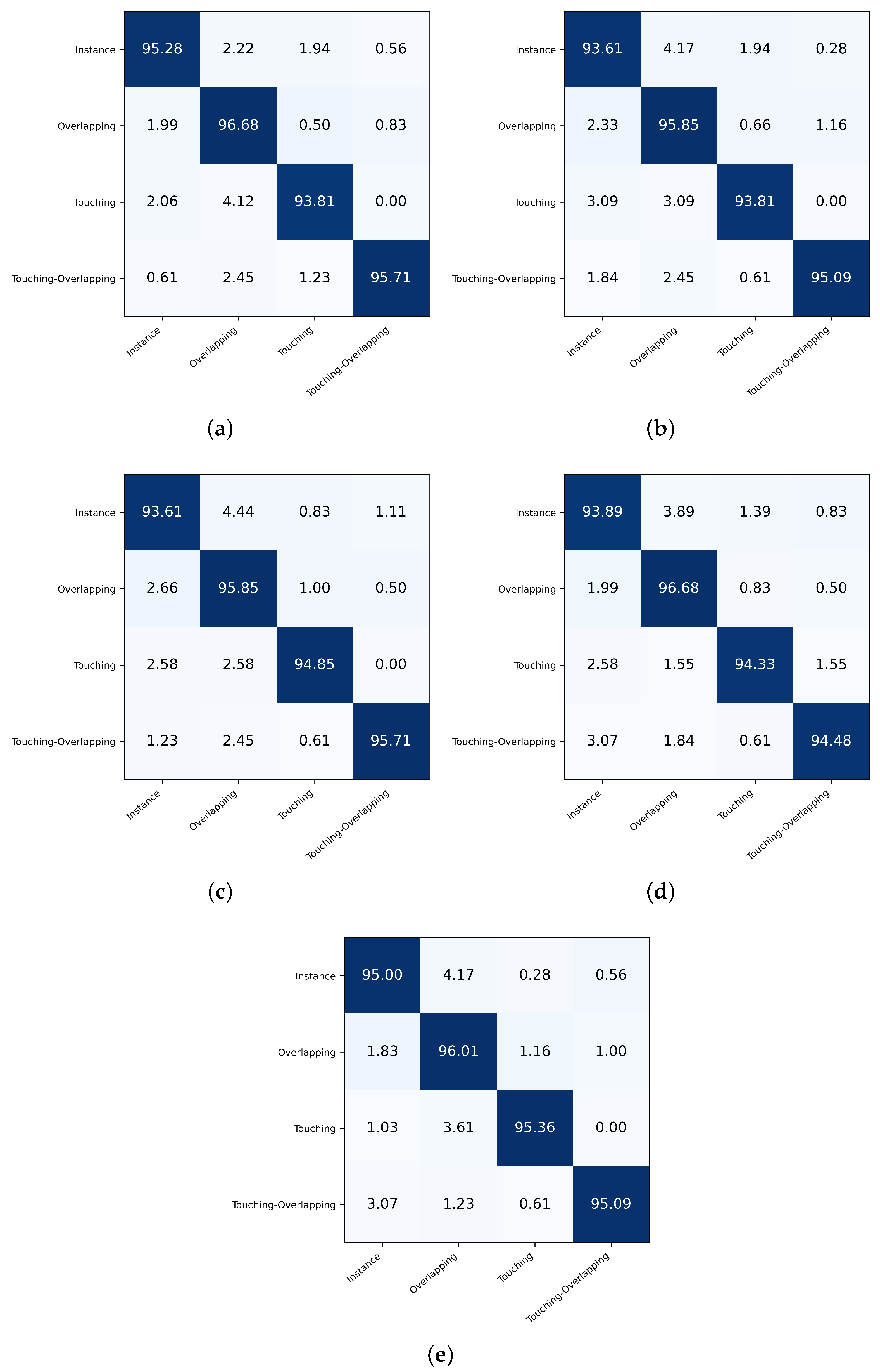 Applsci 13 08007 g004 Applsci 13 08007 g004