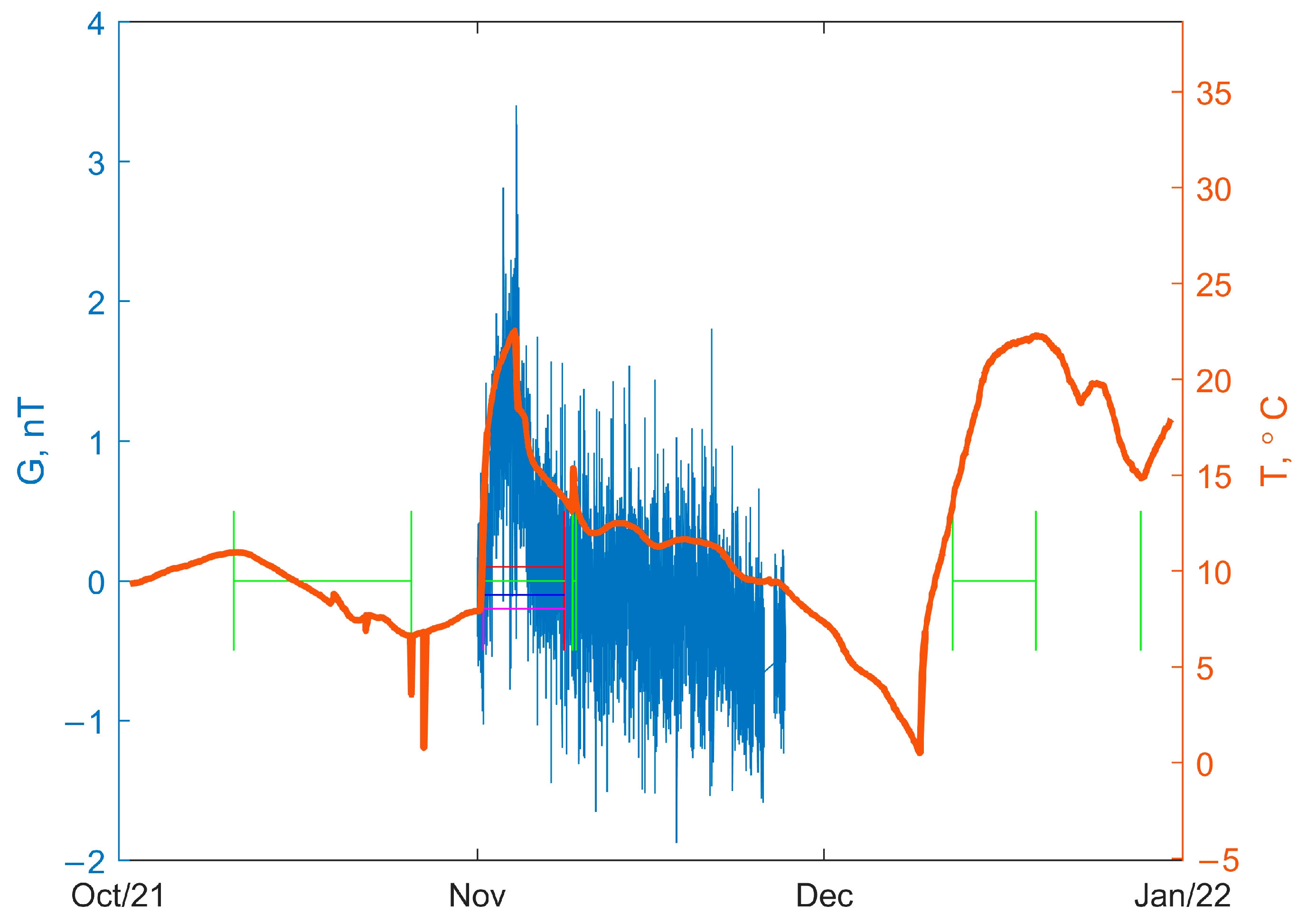 Applsci 13 08008 g010