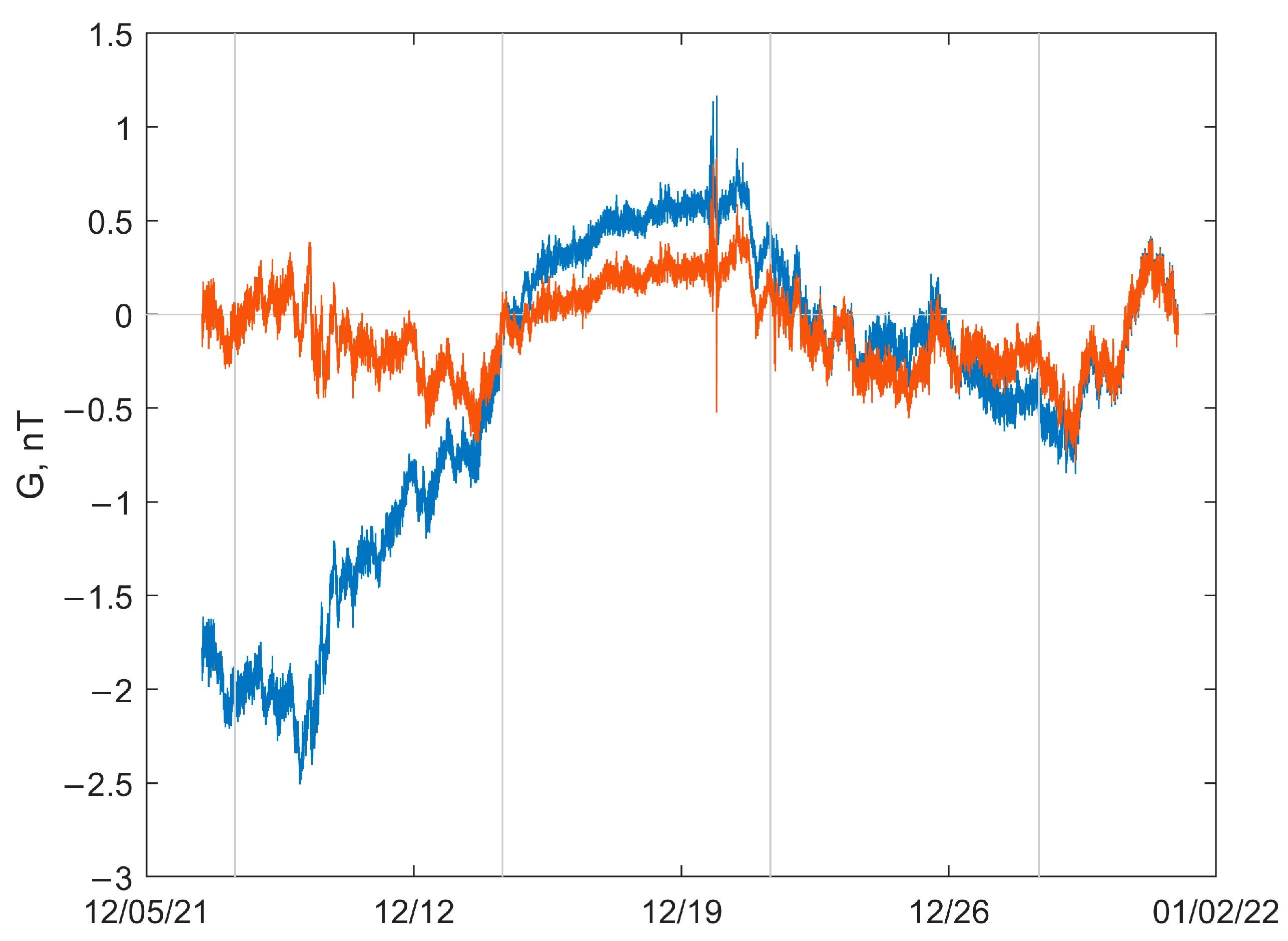 Applsci 13 08008 g013