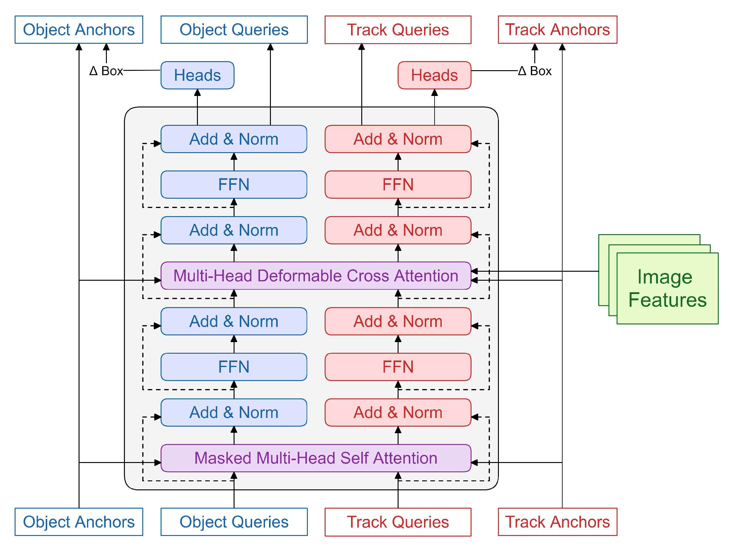 Applsci 13 08010 g003