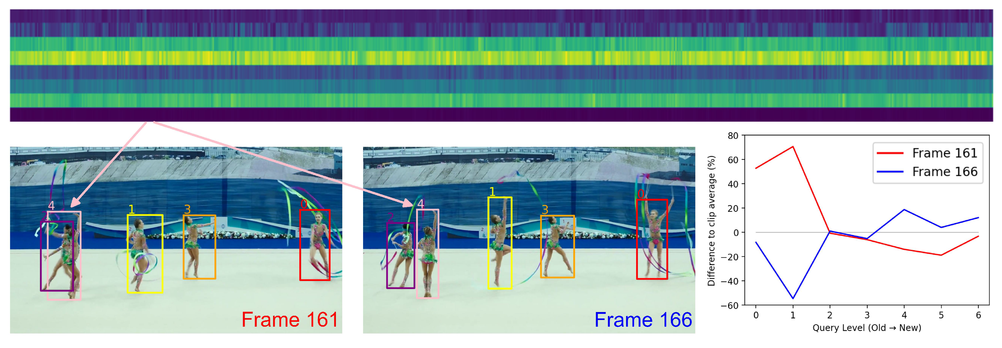 Applsci 13 08010 g008