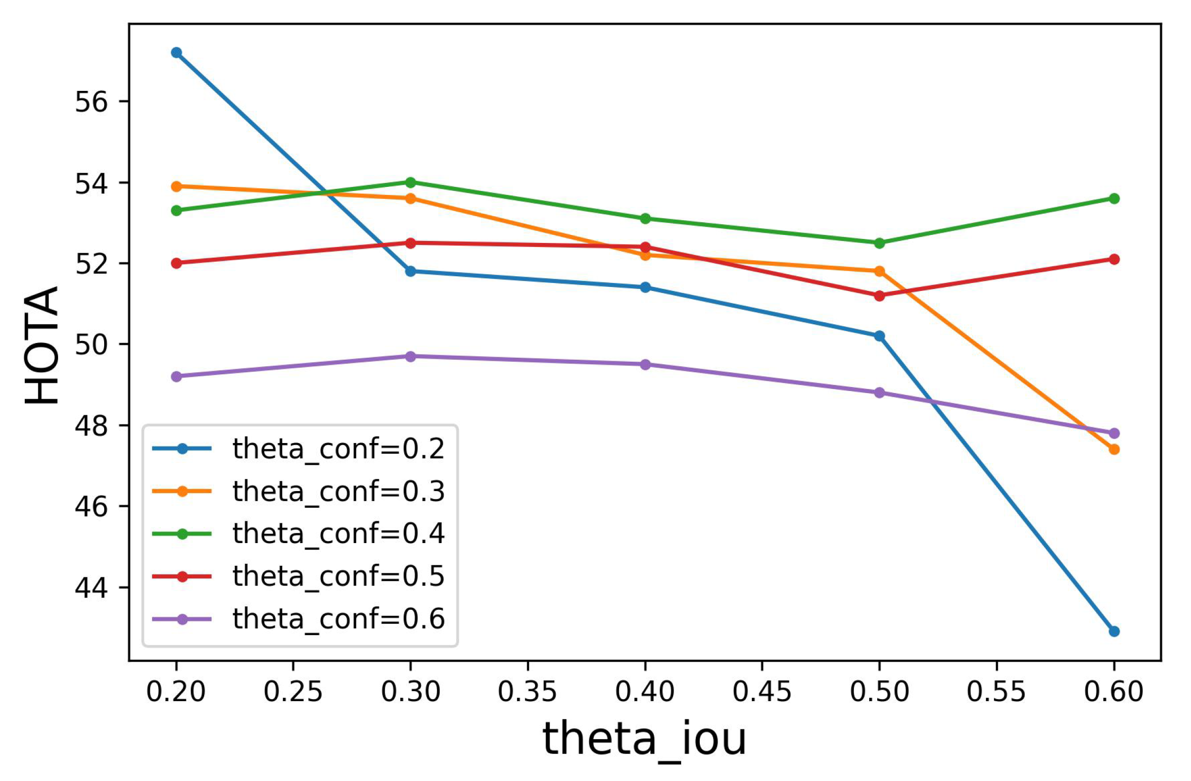 Applsci 13 08010 g009