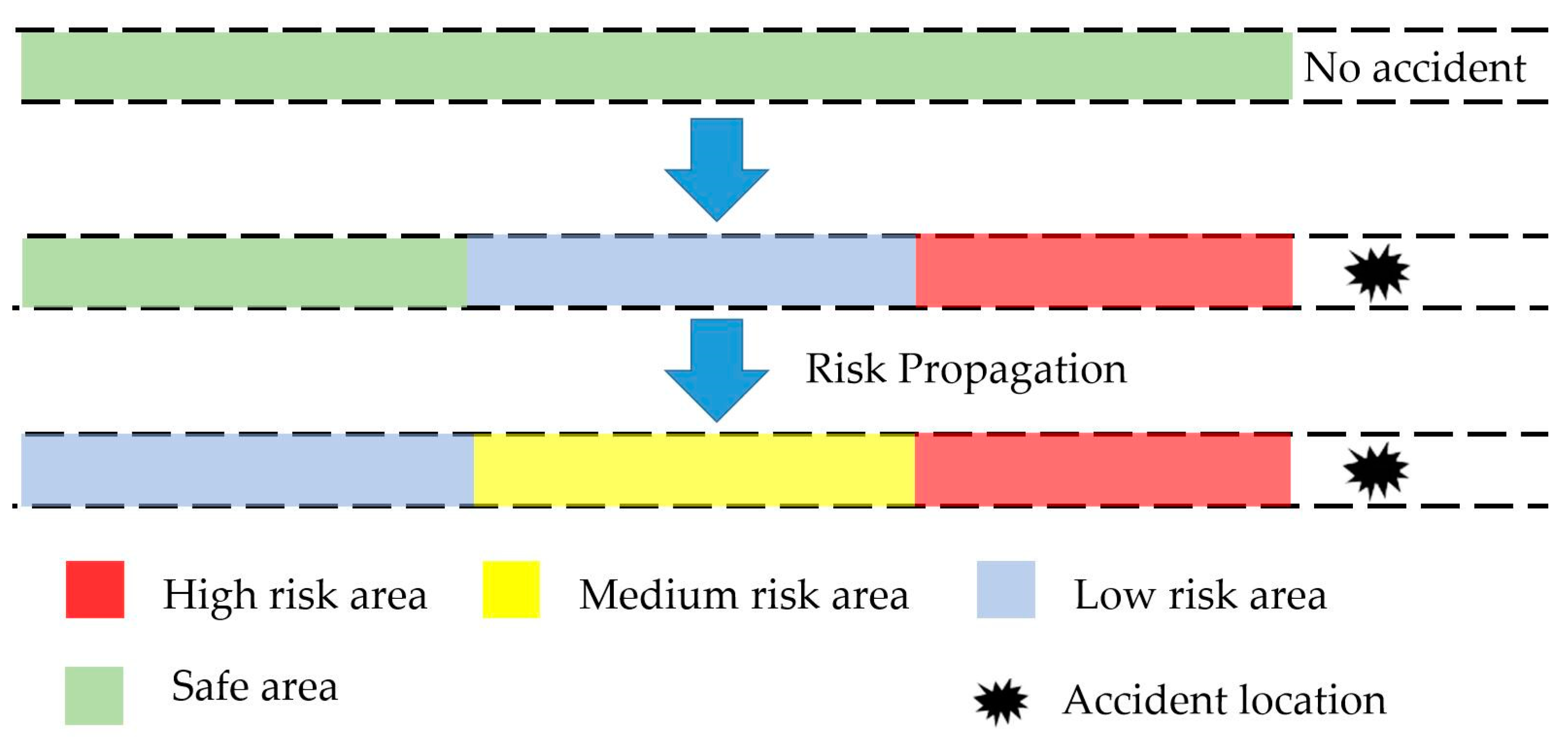 Applsci 13 08014 g002 Applsci 13 08014 g002