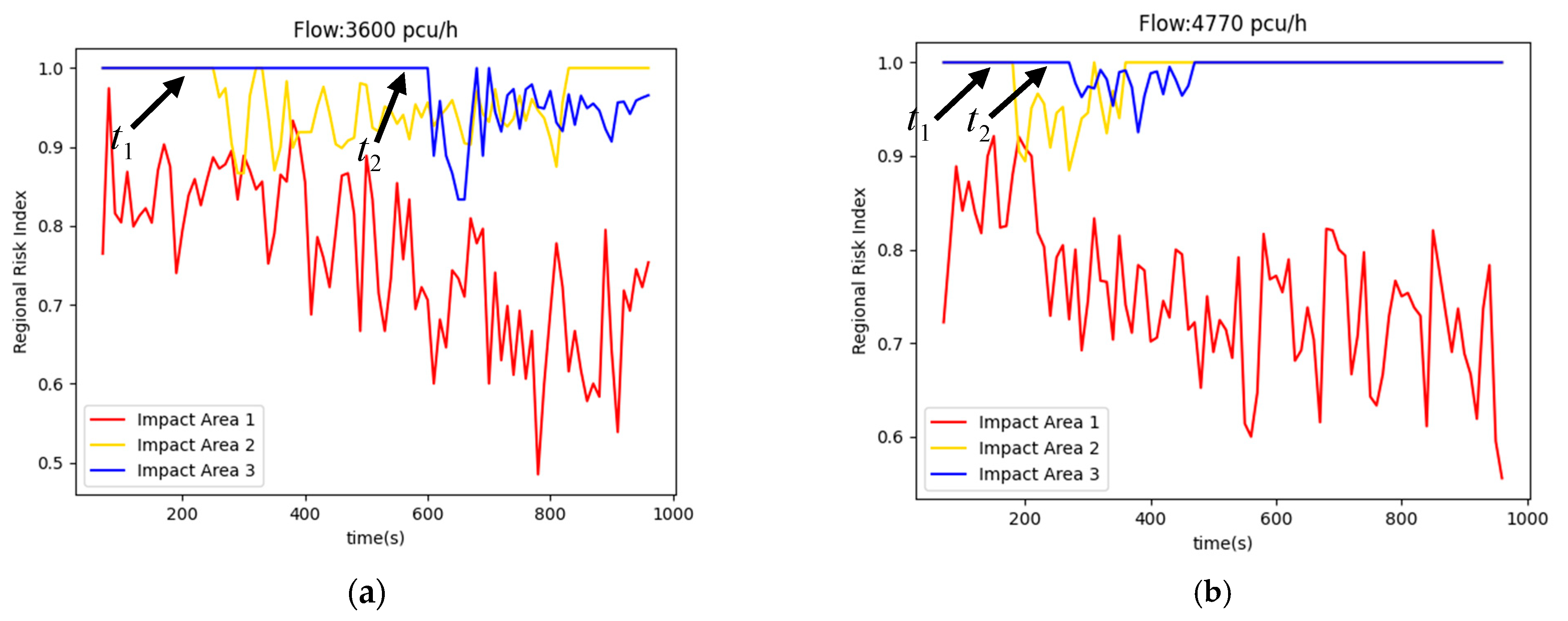 Applsci 13 08014 g005 Applsci 13 08014 g005
