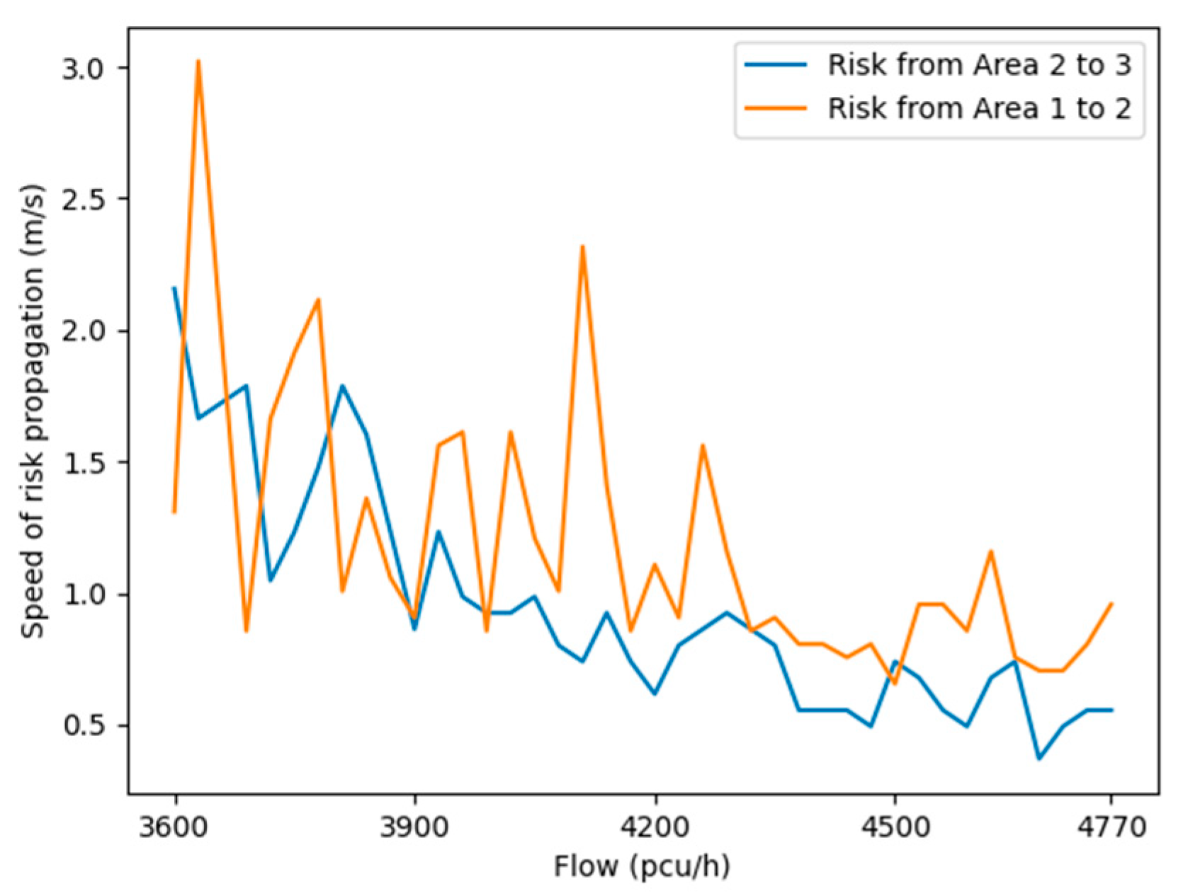 Applsci 13 08014 g007 Applsci 13 08014 g007