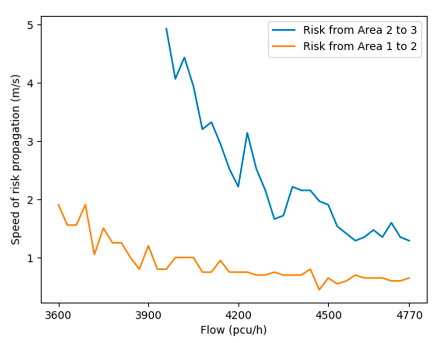 Applsci 13 08014 g009 Applsci 13 08014 g009