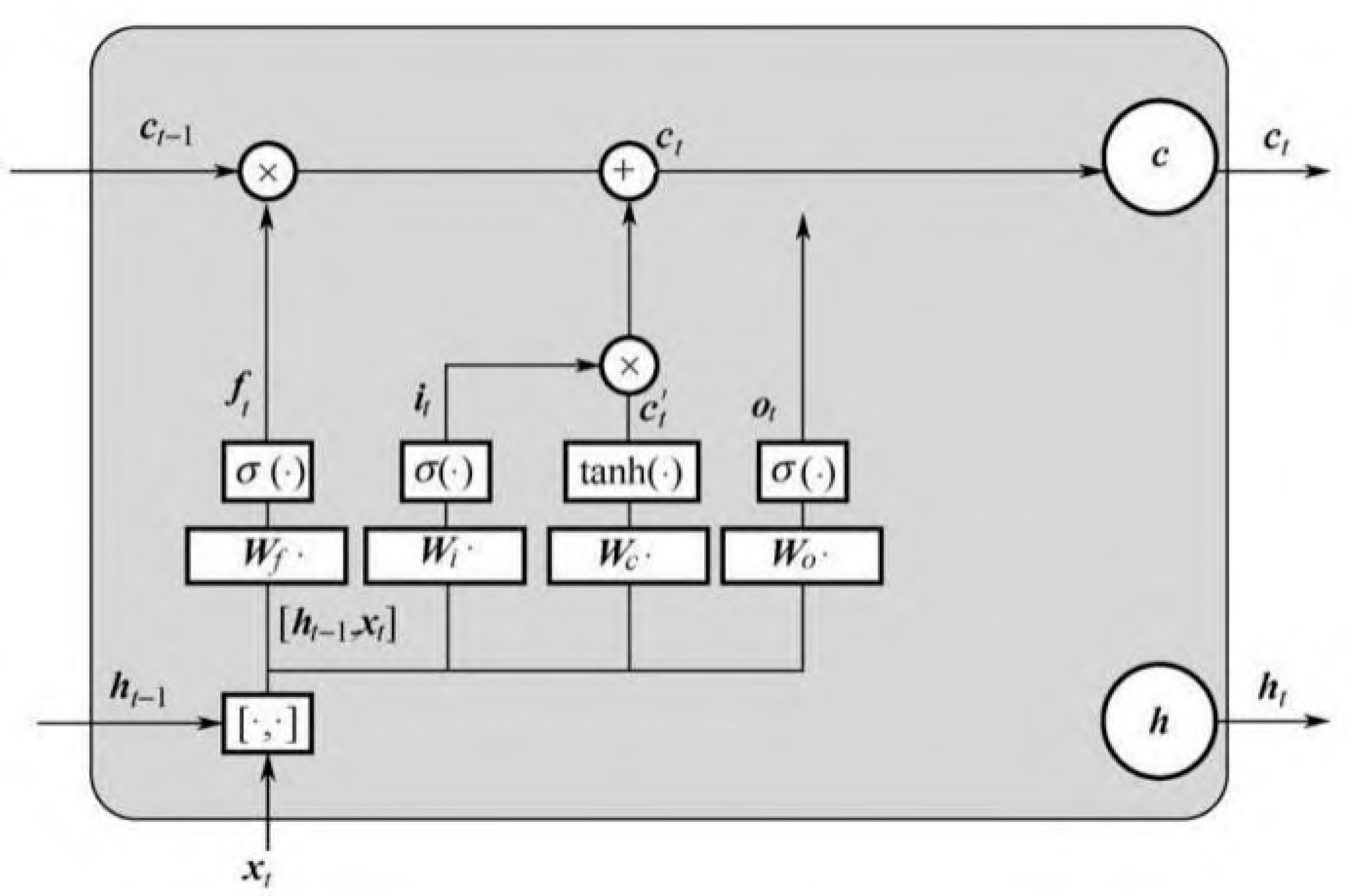 Applsci 13 08014 g011 Applsci 13 08014 g011