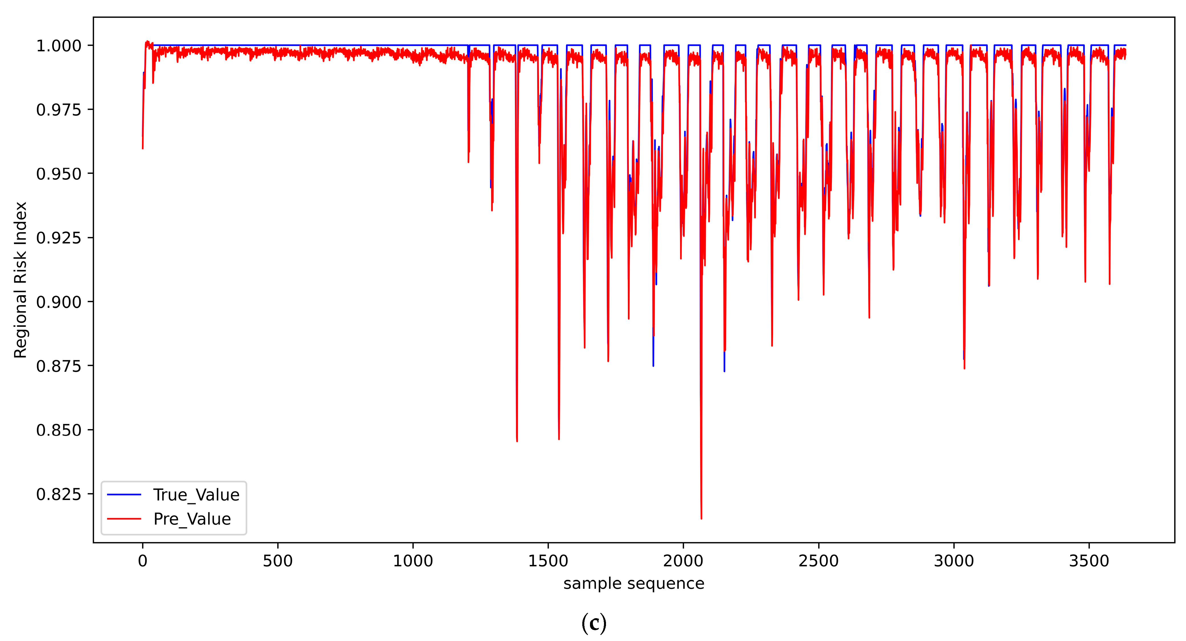 Applsci 13 08014 g012b Applsci 13 08014 g012b