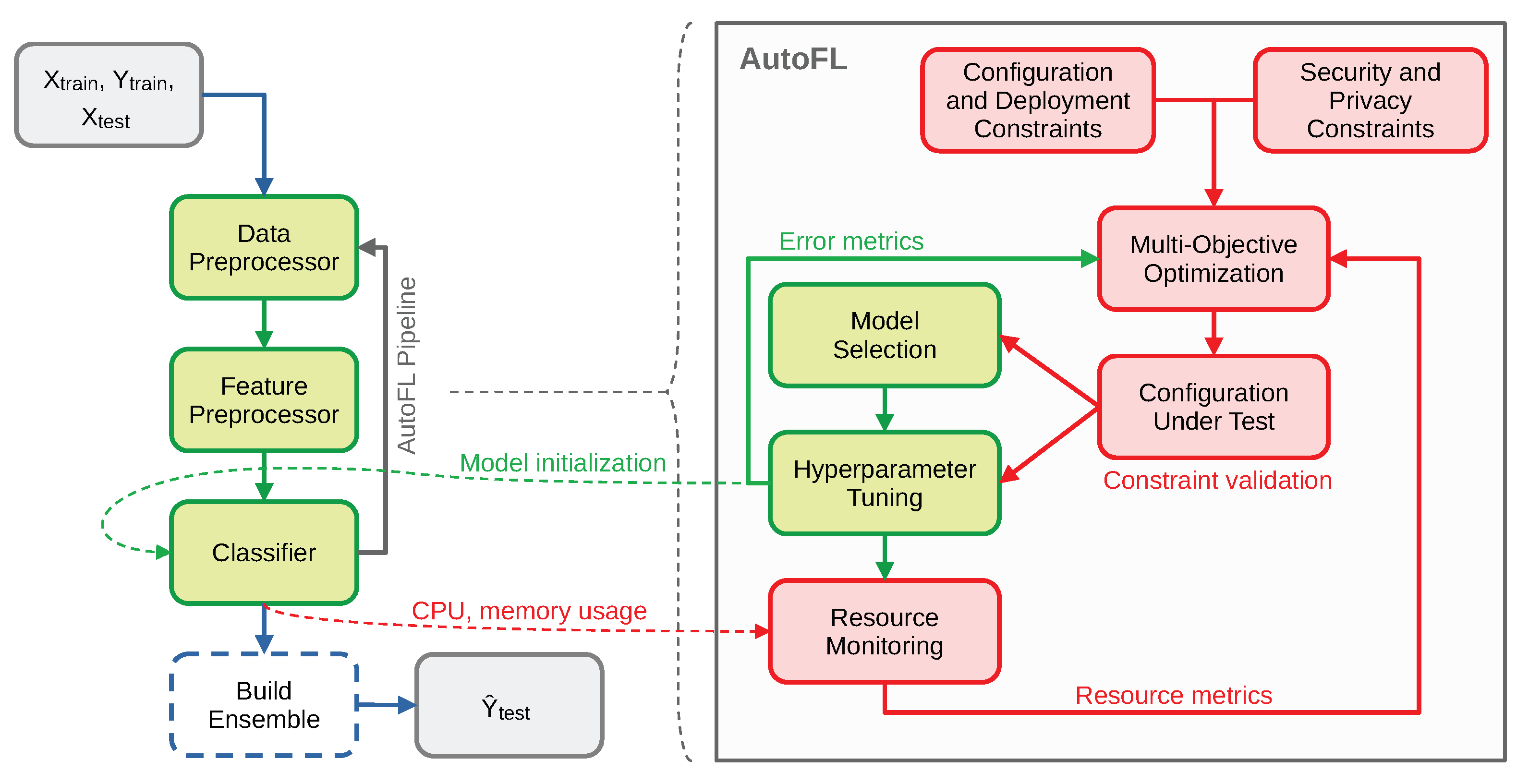 Applsci 13 08019 g002
