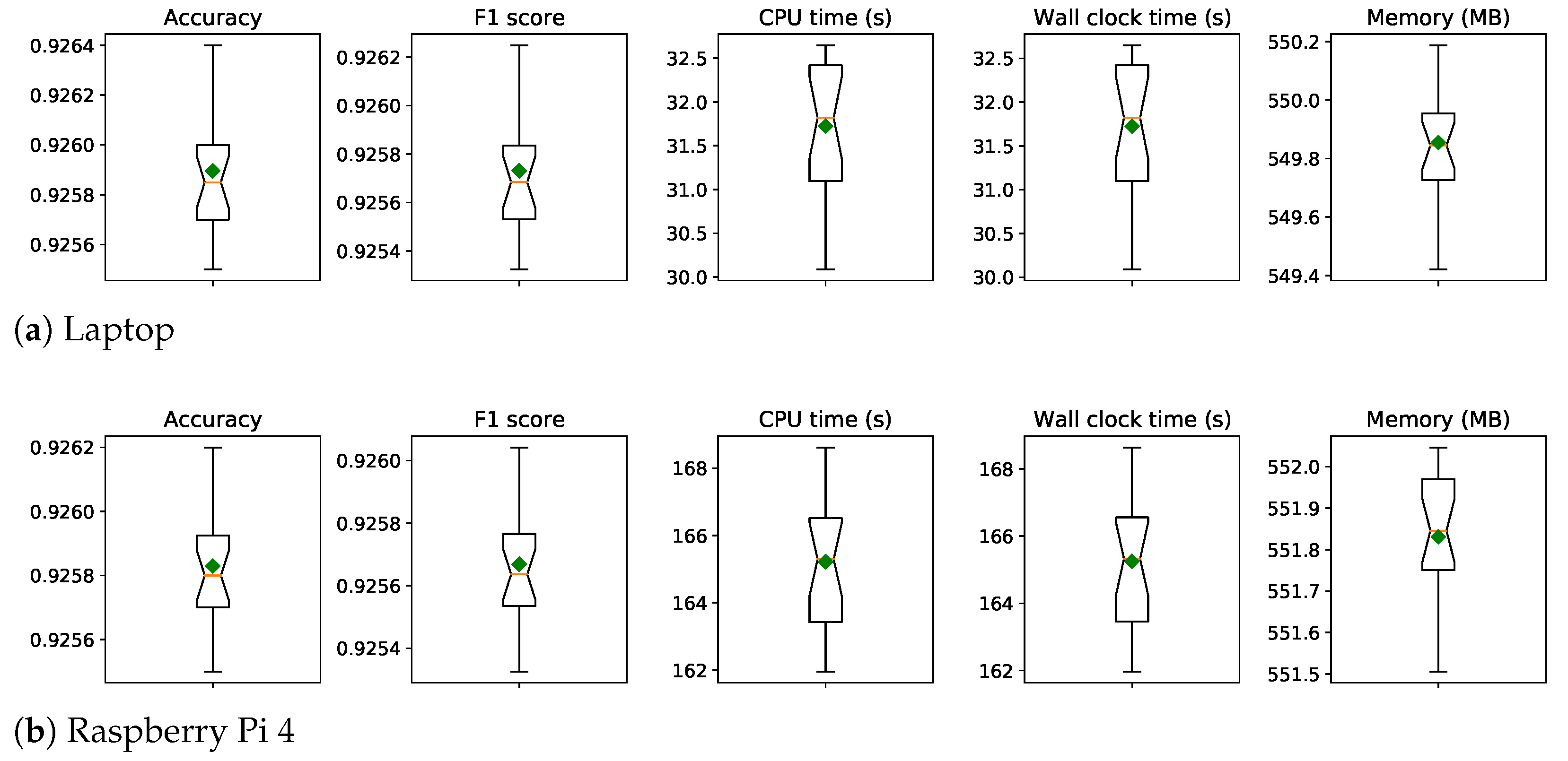 Applsci 13 08019 g003a