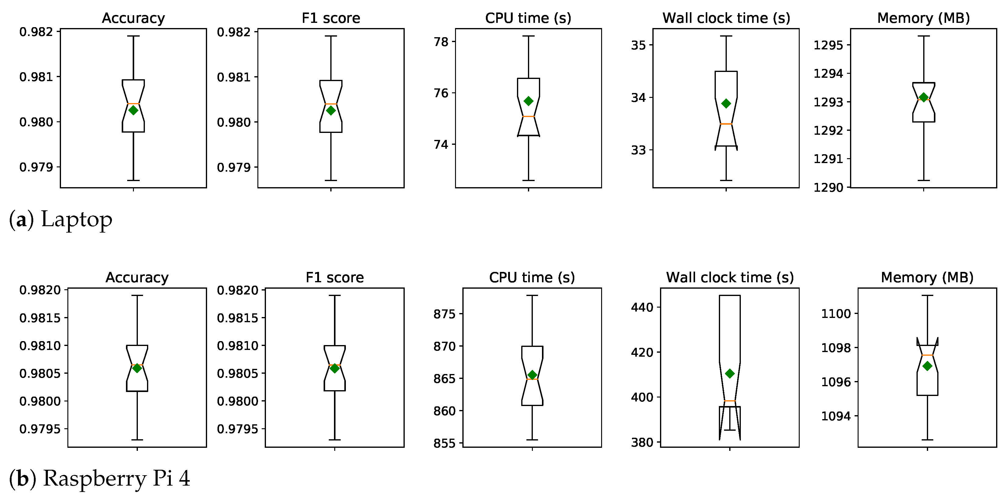 Applsci 13 08019 g004a
