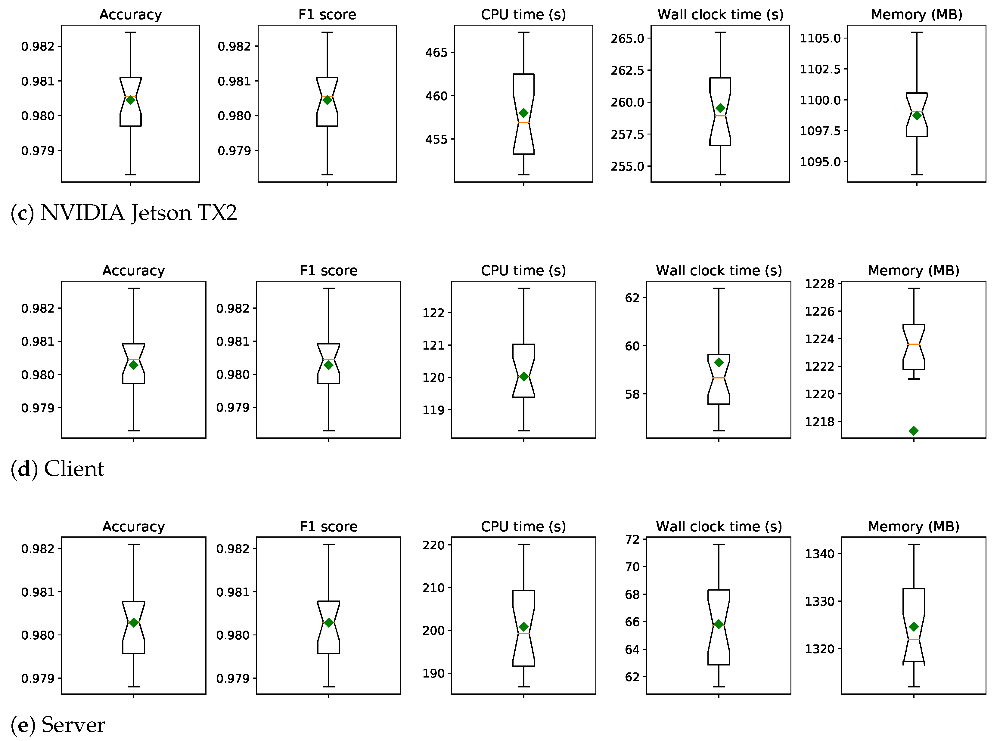 Applsci 13 08019 g004b