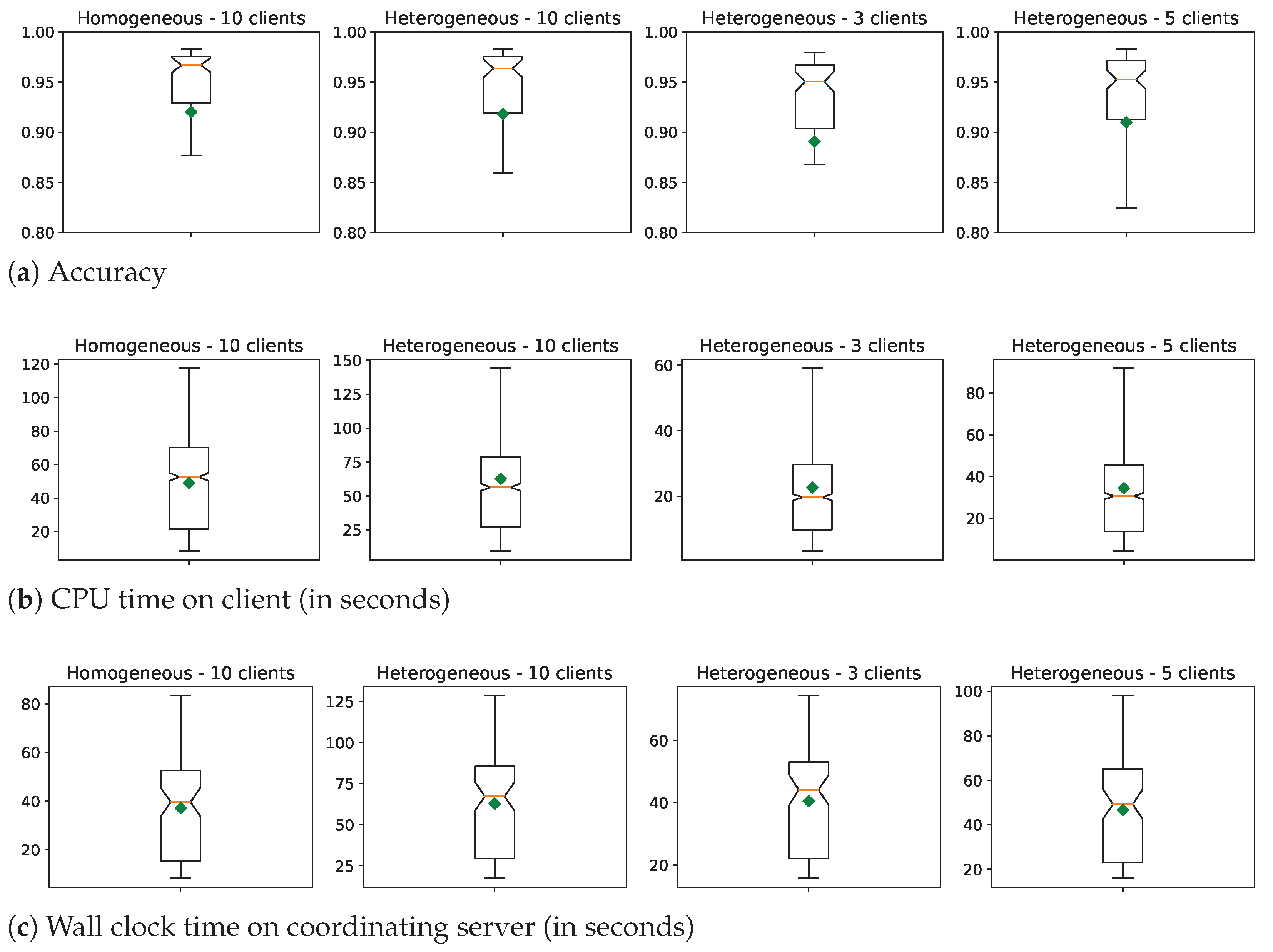 Applsci 13 08019 g006