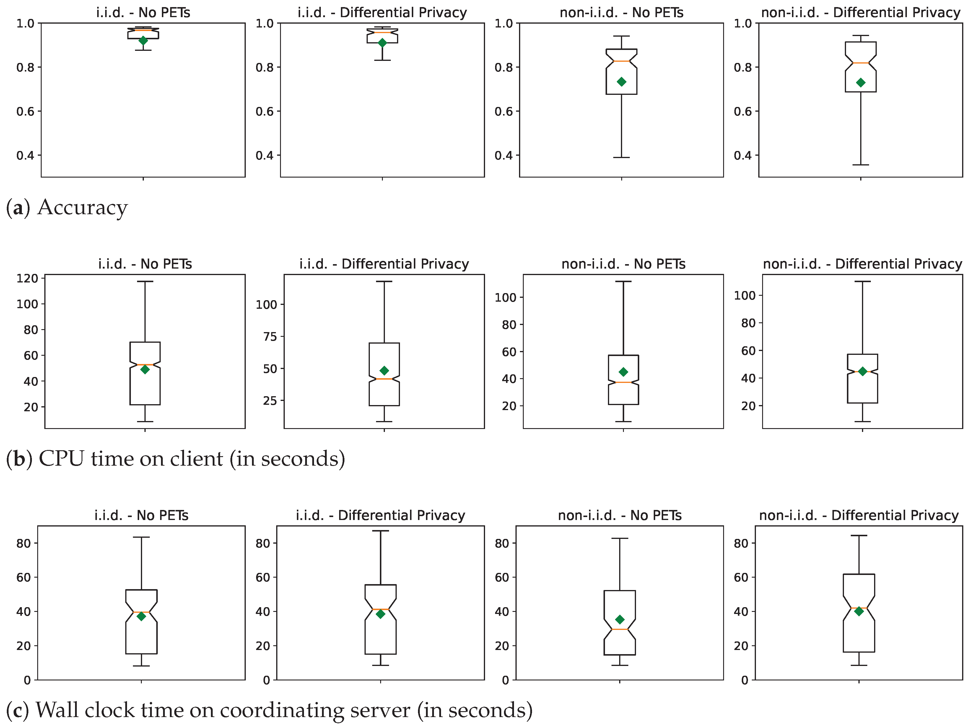 Applsci 13 08019 g007