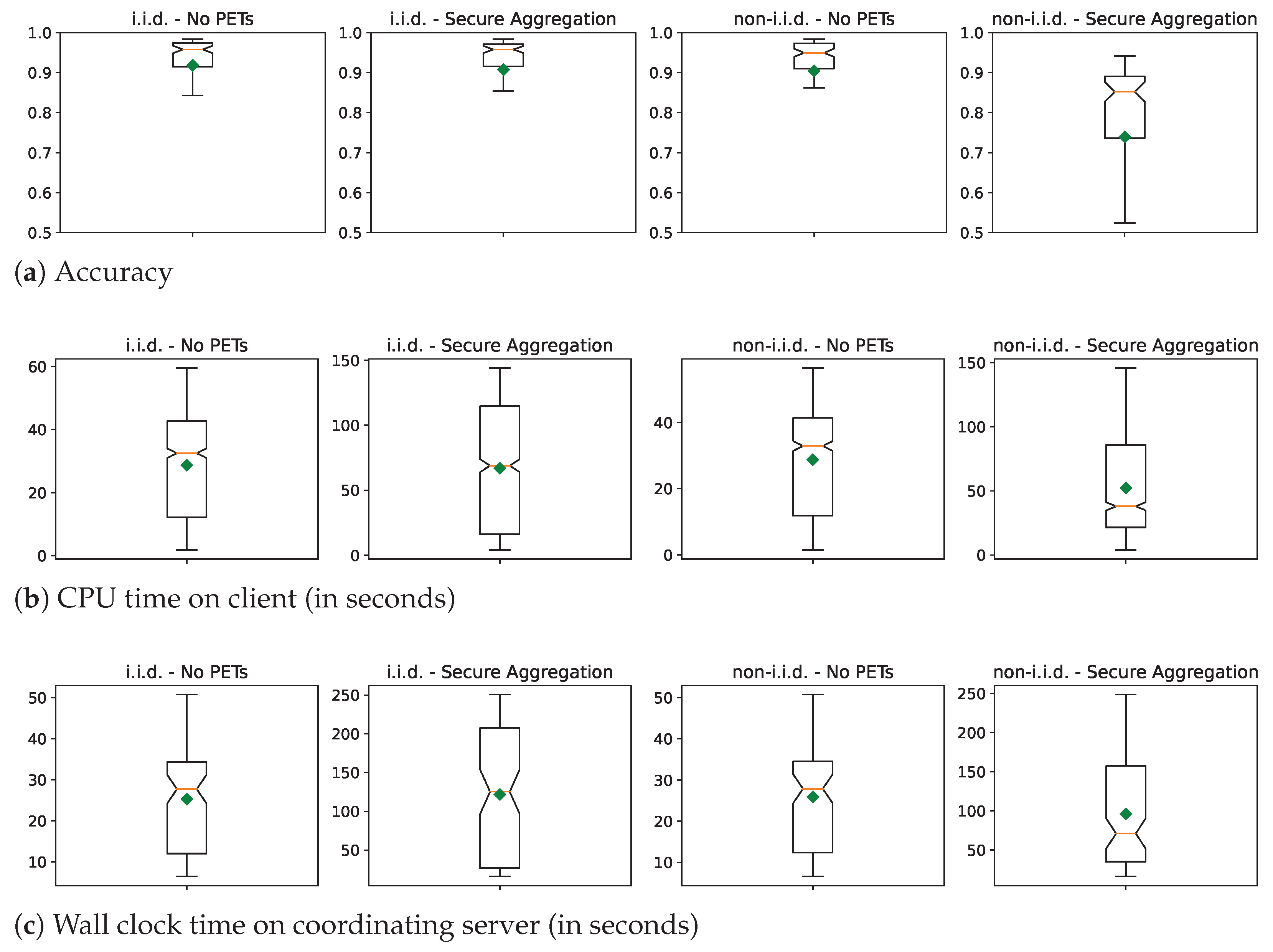 Applsci 13 08019 g008