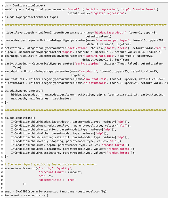 Applsci 13 08019 i002